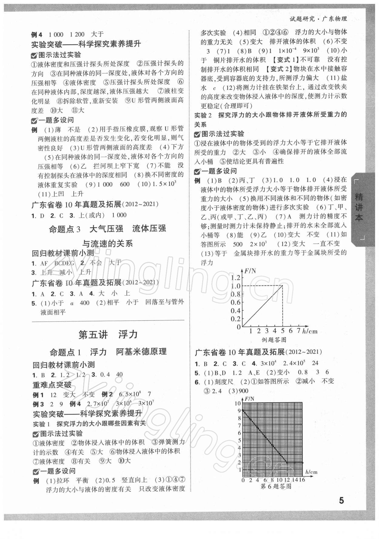 2022年万唯中考试题研究物理广东专版 参考答案第4页