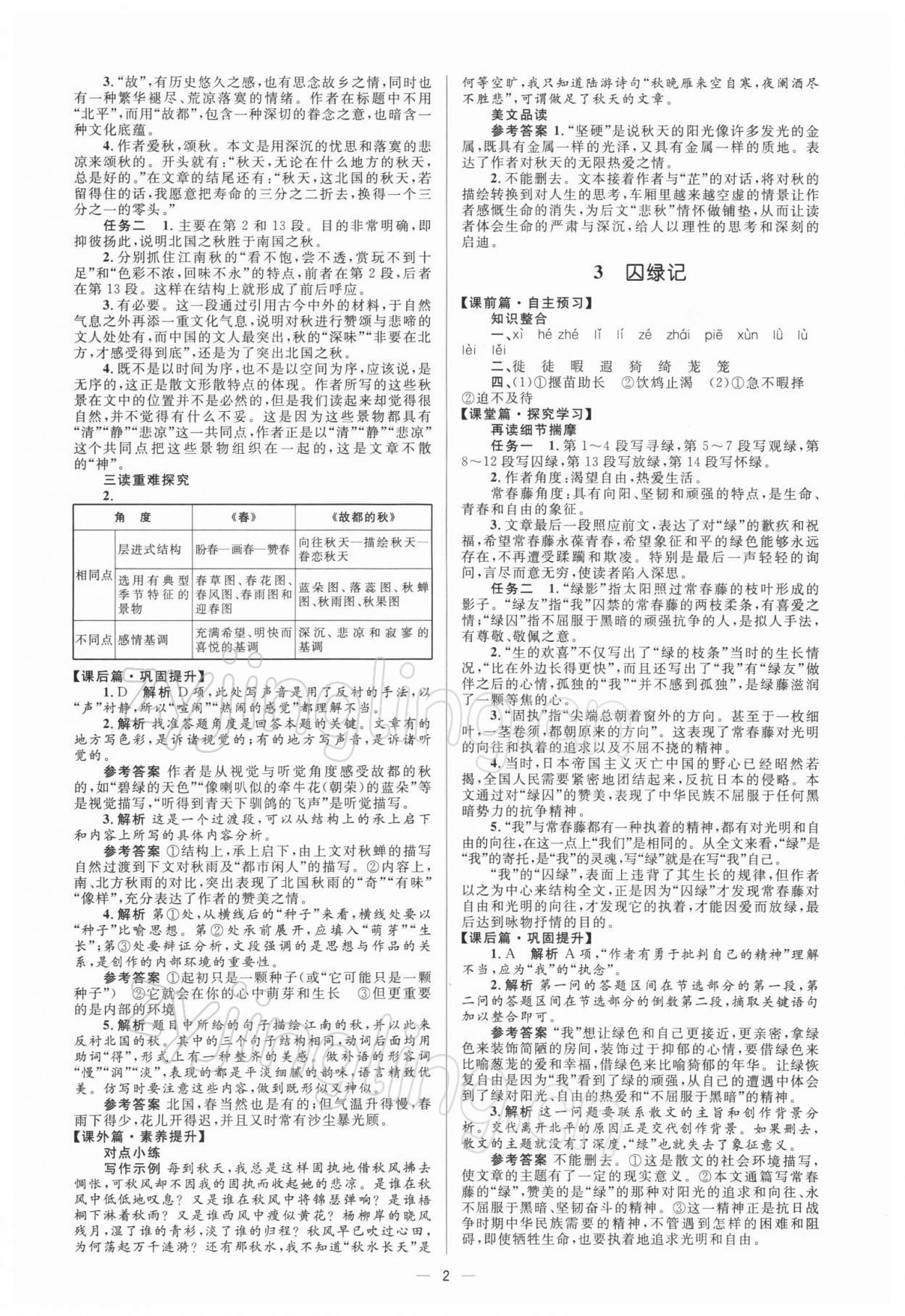 2021年高中同步學(xué)考優(yōu)化設(shè)計(jì)語文必修2人教版 參考答案第2頁(yè)