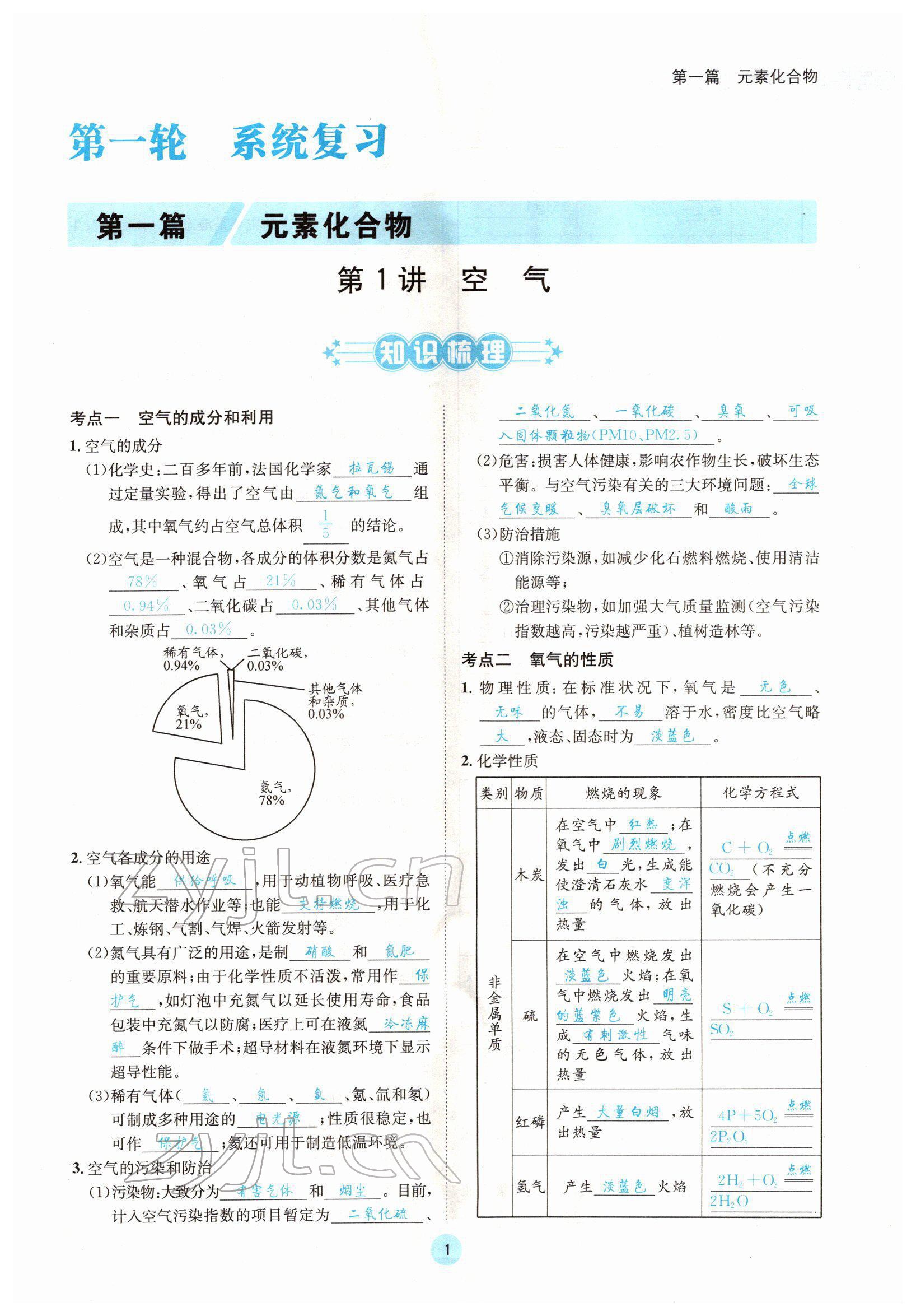 2022年蓉城中考化学 参考答案第1页