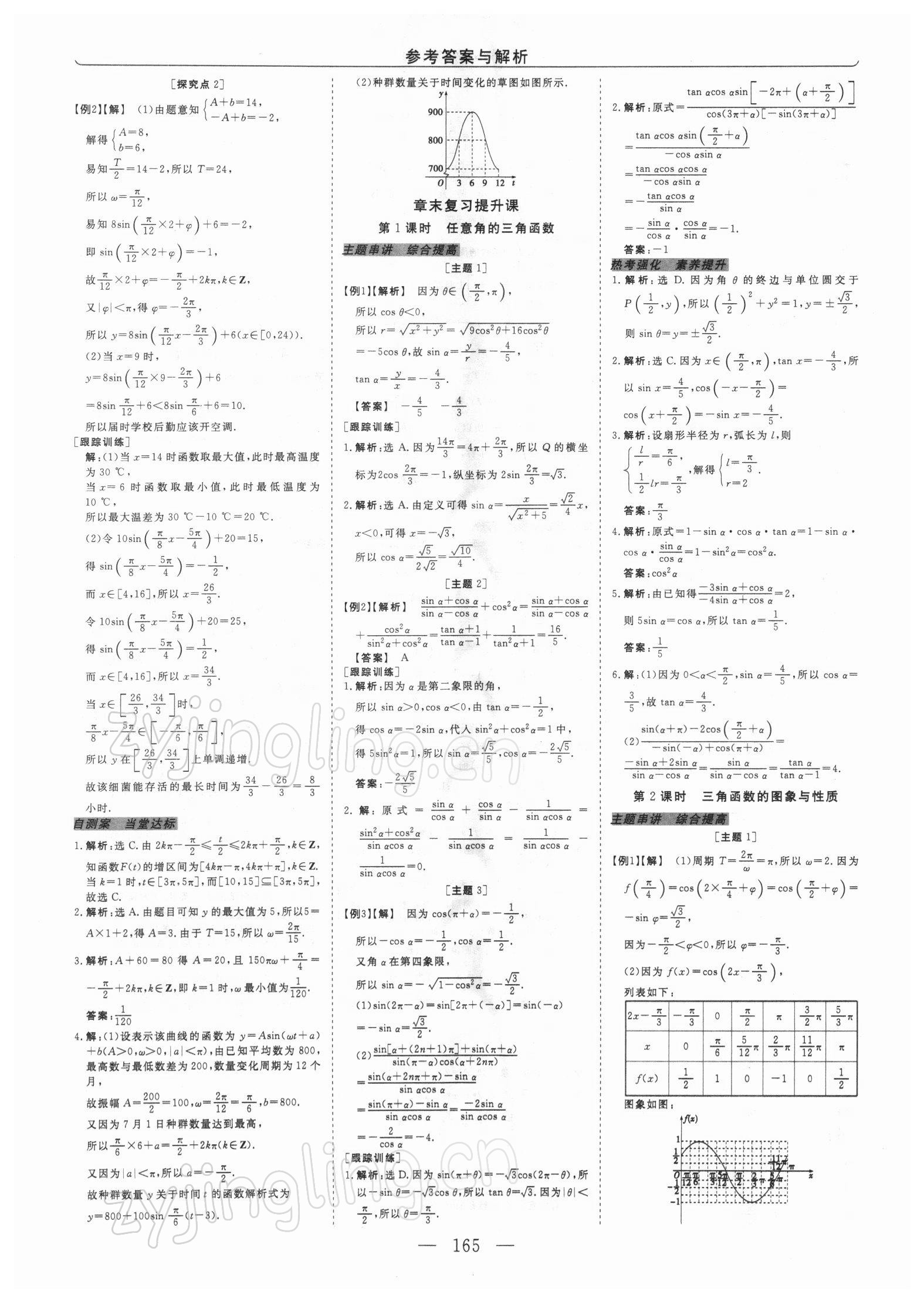 2021年高中同步创新课堂优化方案高中数学必修4人教版 第9页