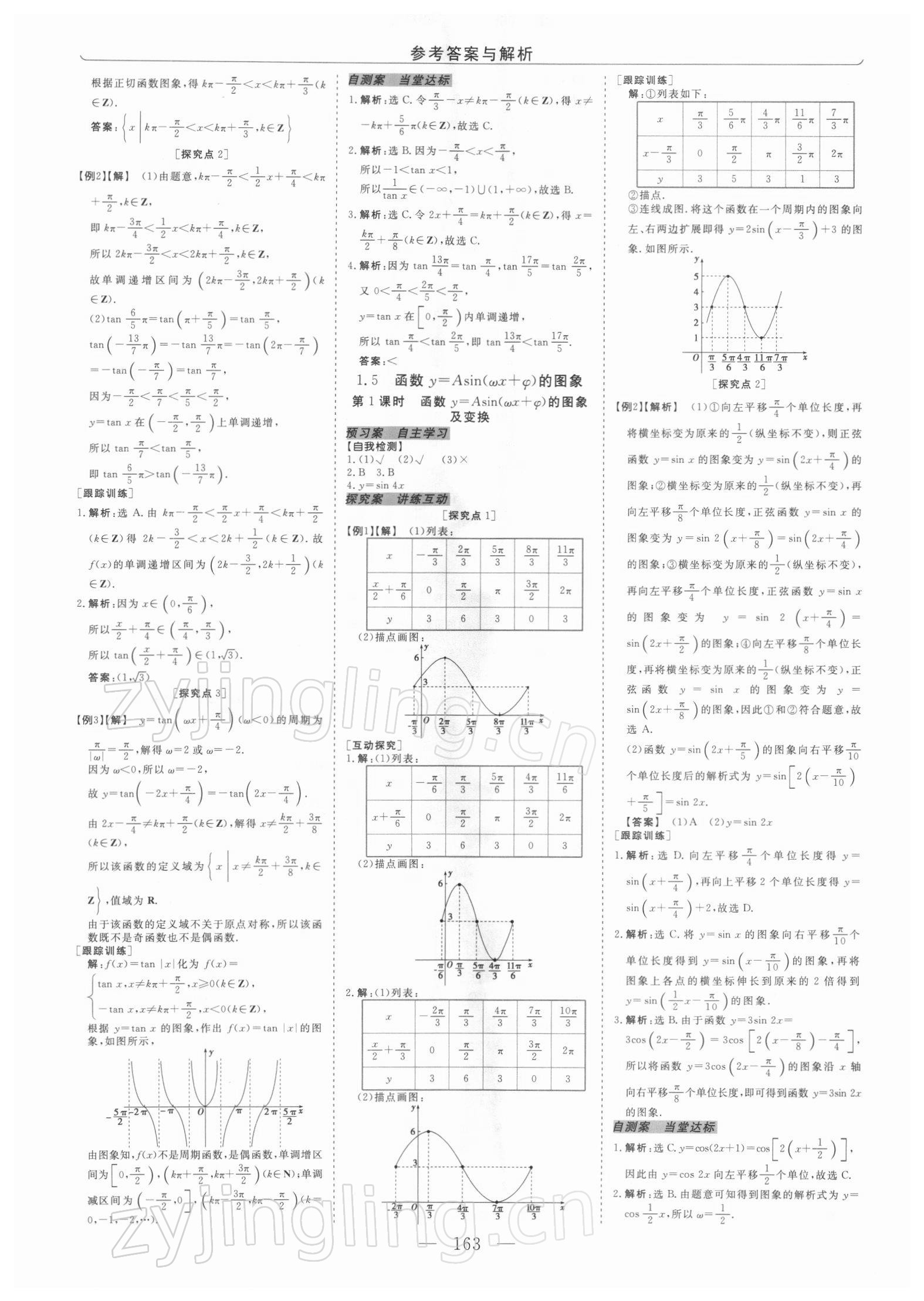 2021年高中同步創(chuàng)新課堂優(yōu)化方案高中數(shù)學(xué)必修4人教版 第7頁