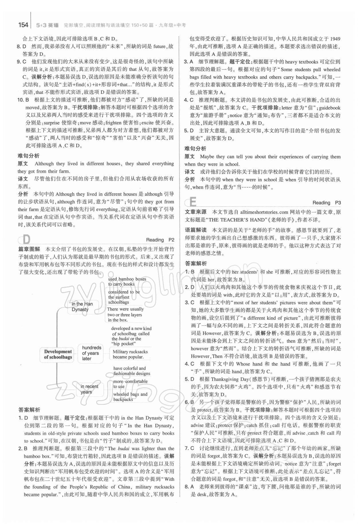 2022年53English完形填空阅读理解与语法填空150+50篇九年级+中考 第2页