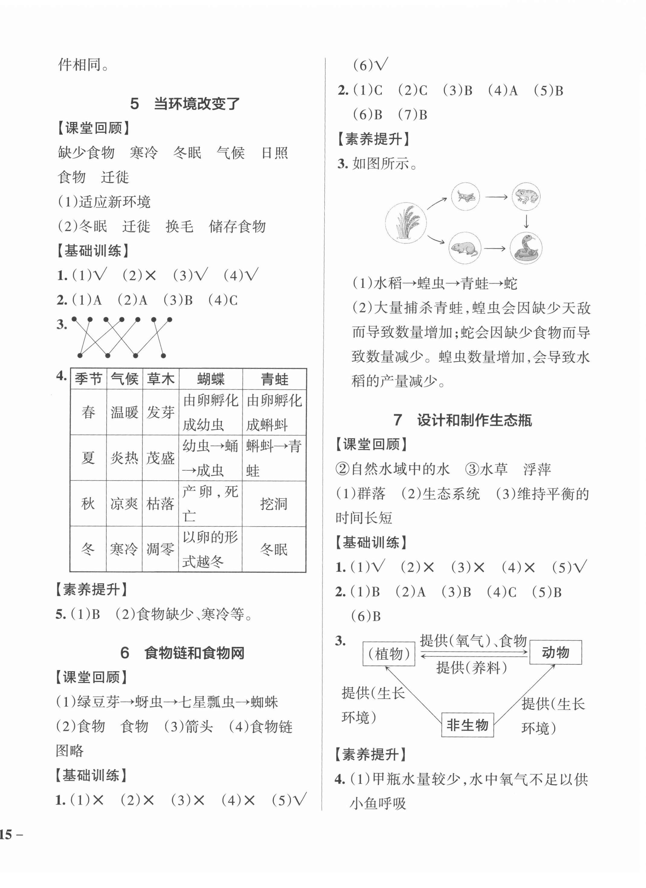 2022年小學(xué)學(xué)霸作業(yè)本五年級(jí)科學(xué)下冊(cè)教科版 參考答案第2頁(yè)