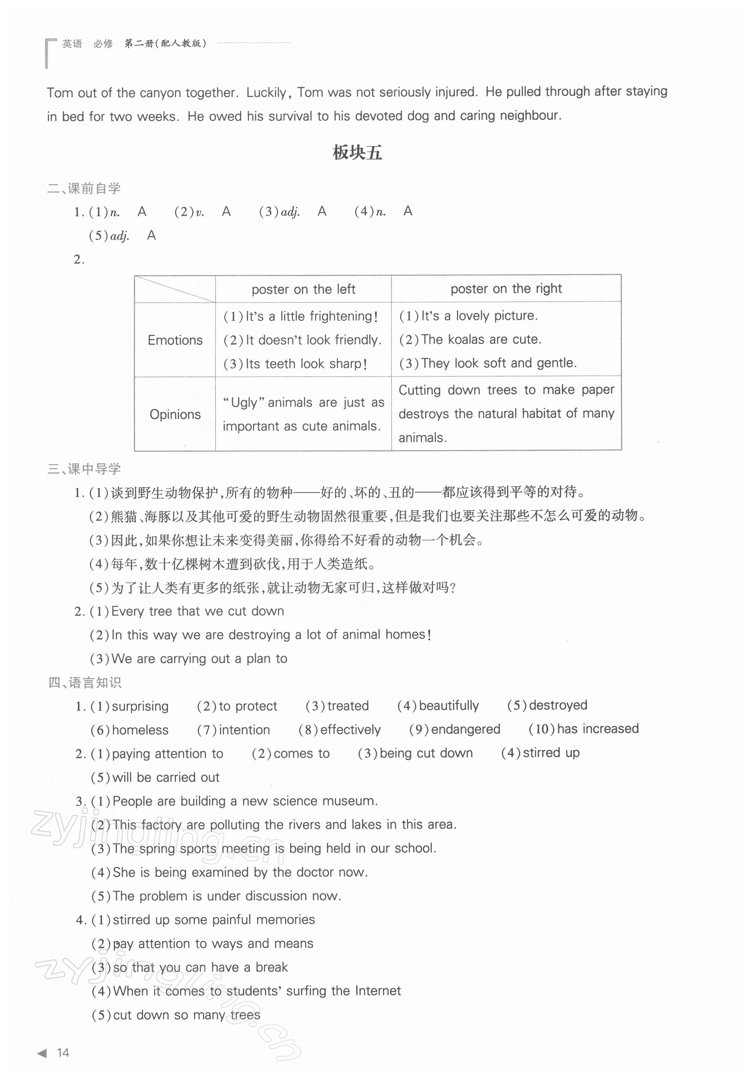 2021年普通高中新課程同步練習(xí)冊高中英語必修第二冊人教版 參考答案第14頁