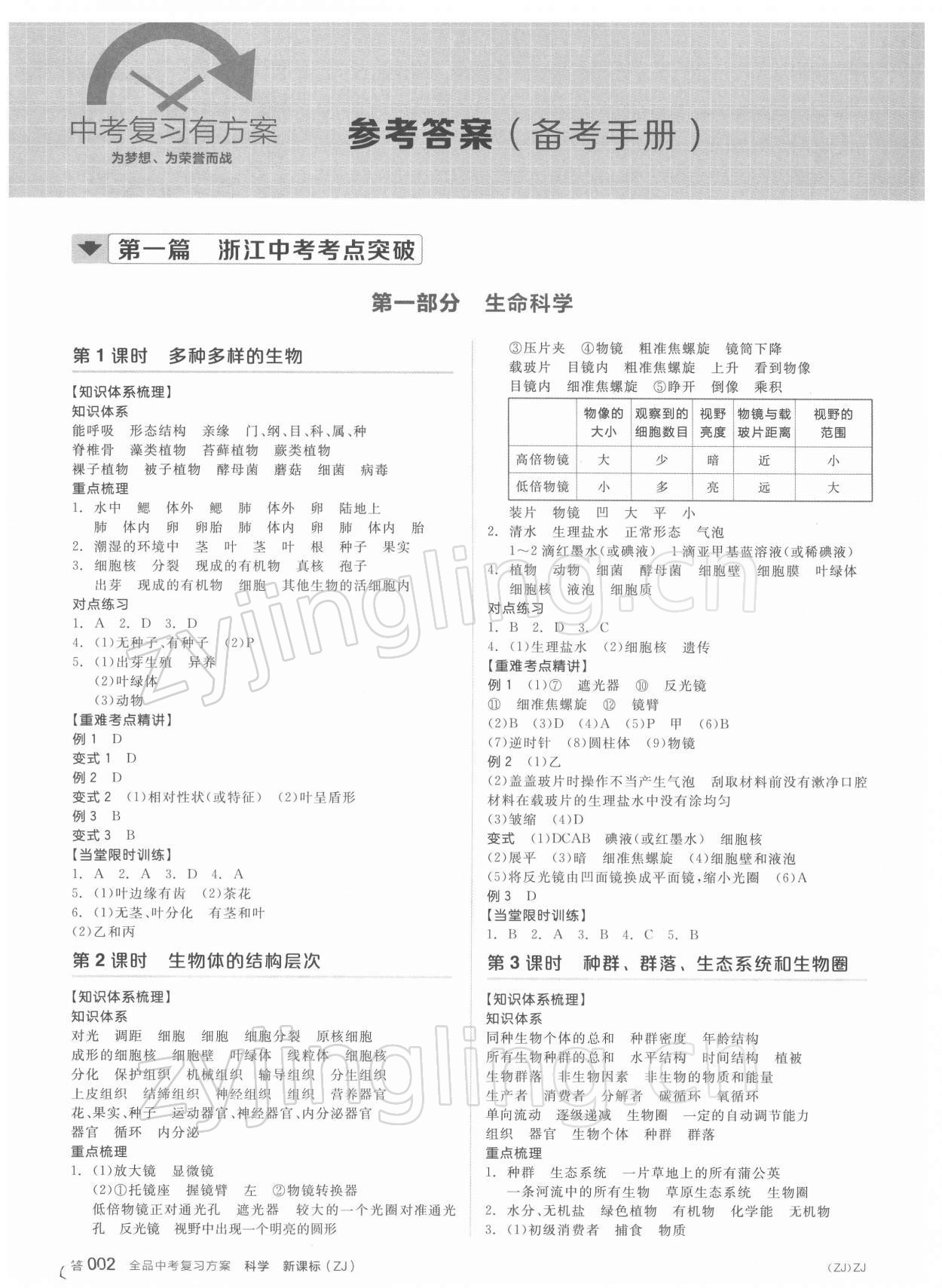 2022年全品中考复习方案科学浙教版浙江专版 参考答案第1页