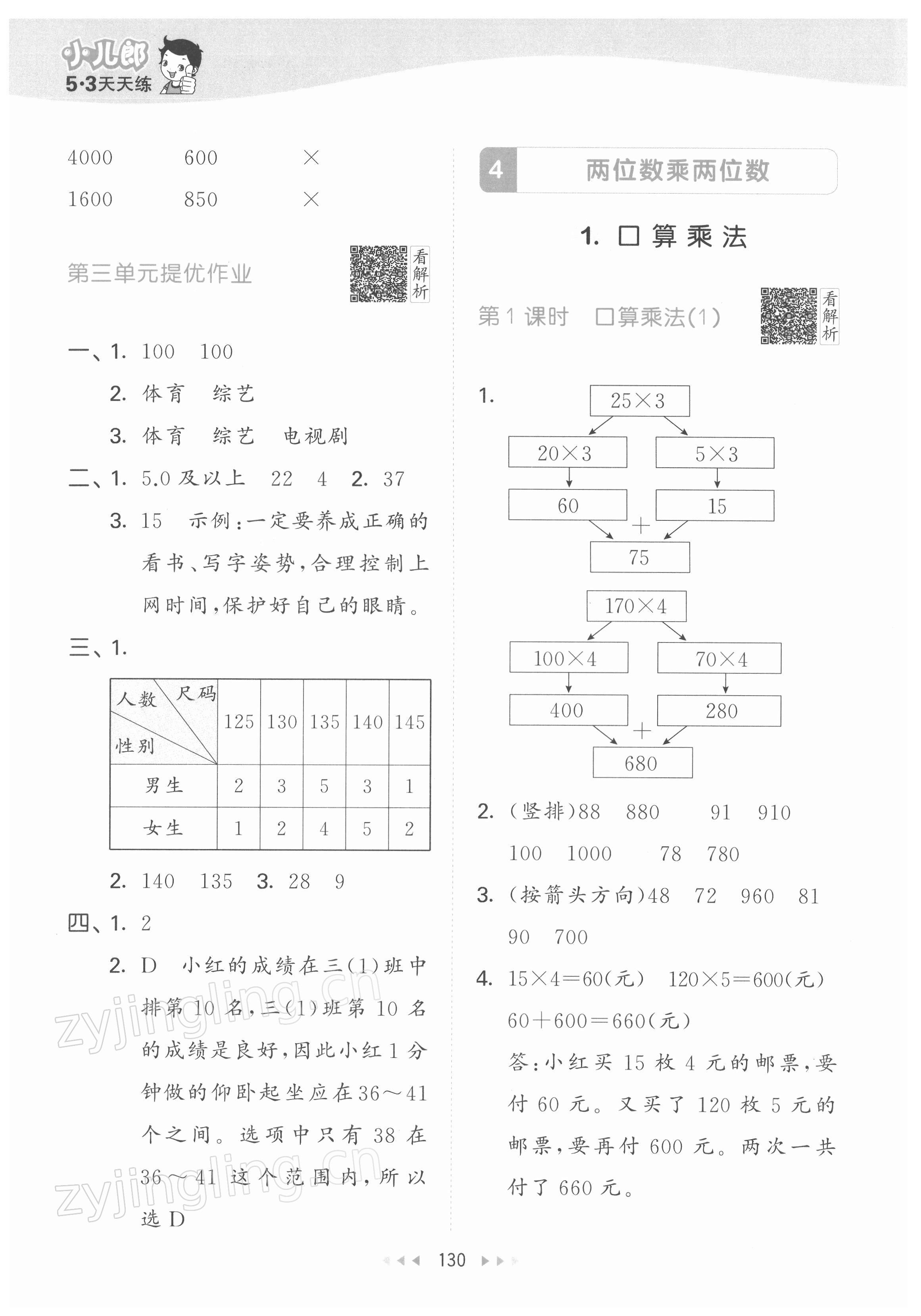 2022年53天天練三年級數(shù)學(xué)下冊人教版 參考答案第14頁