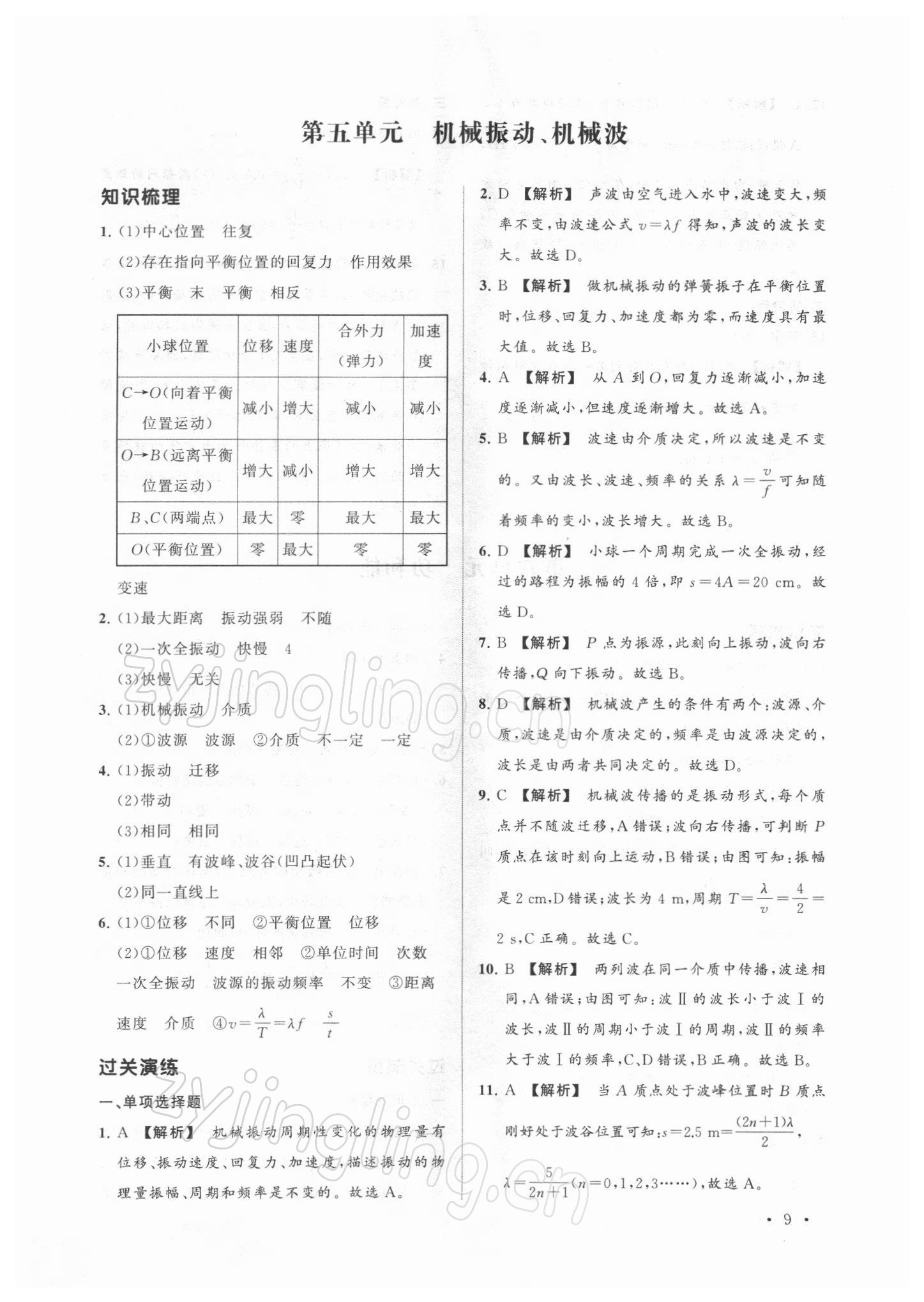 2021年学业水平测试江西科学技术出版社高中物理沪教版 第9页