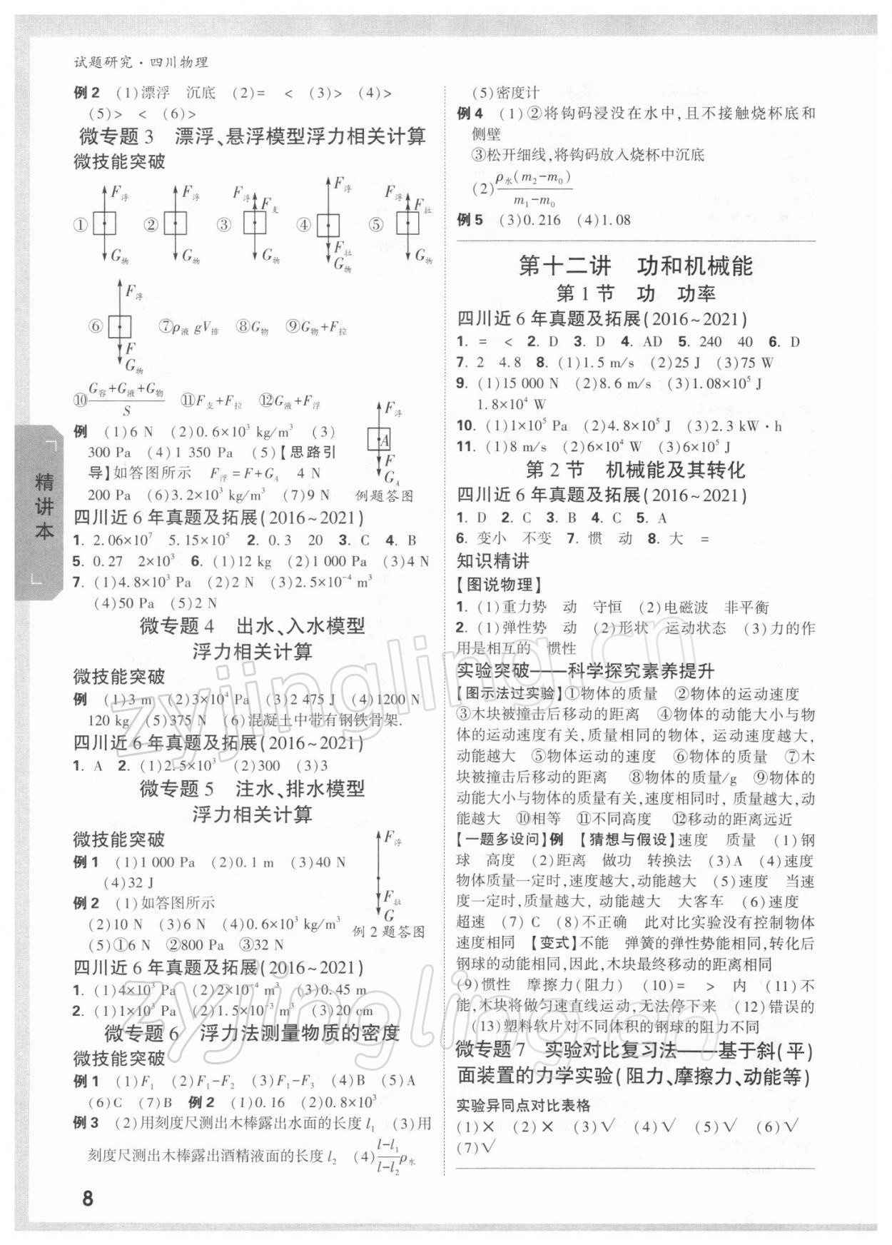 2022年万唯中考试题研究物理四川专版 参考答案第7页