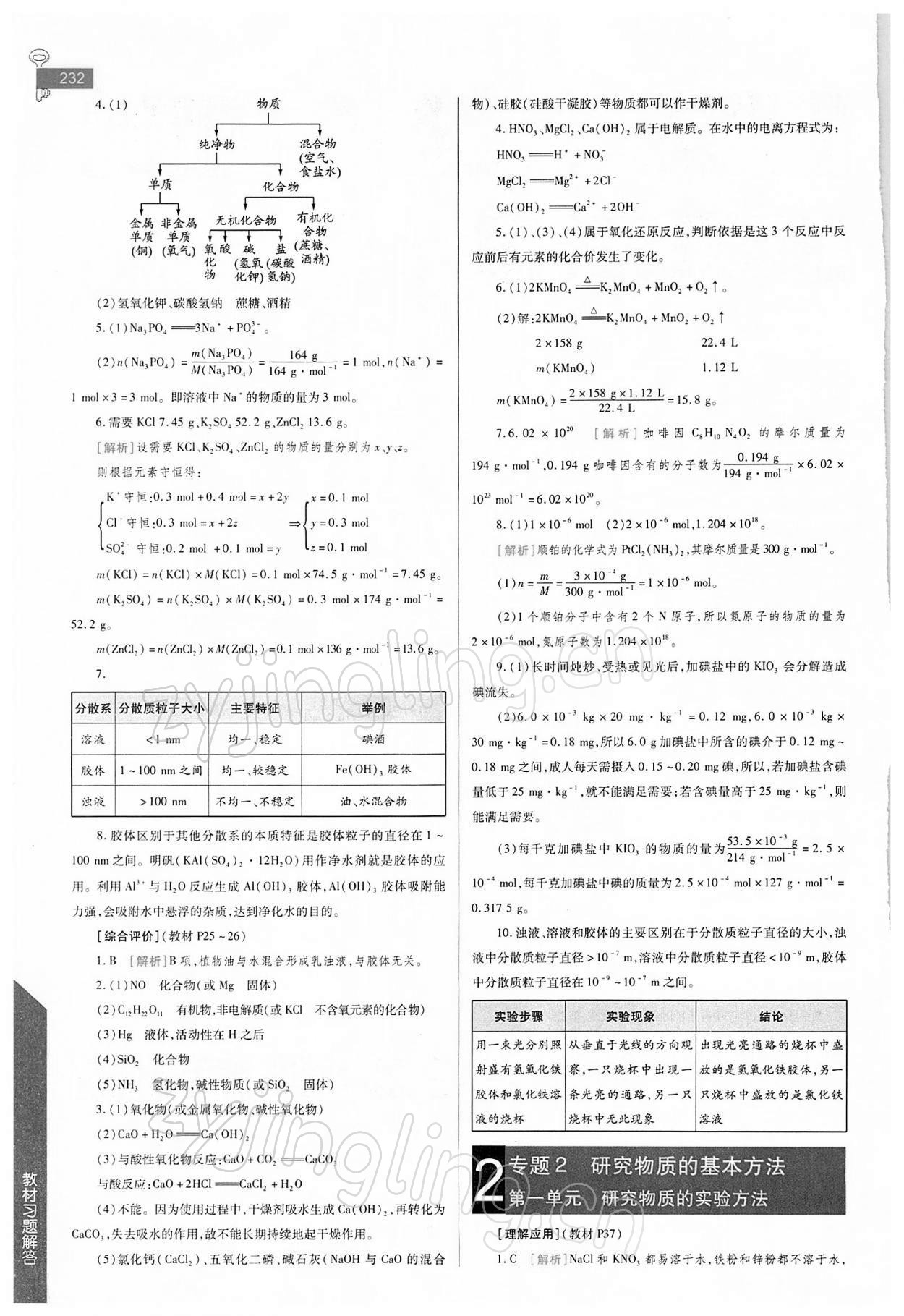 2021年教材課本高中化學(xué)必修1蘇教版 參考答案第2頁(yè)