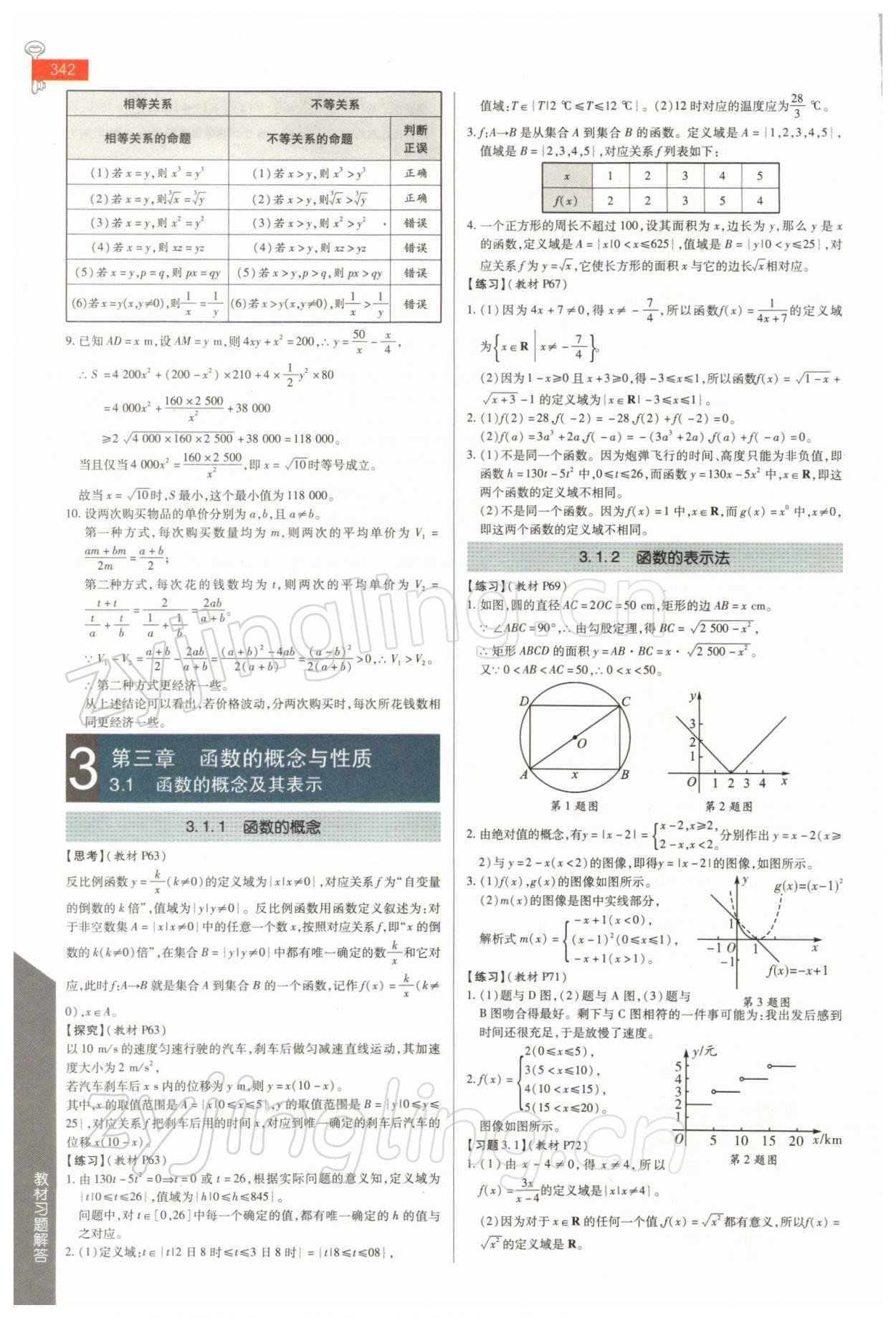 2021年教材課本高中數(shù)學(xué)必修1人教版 參考答案第6頁