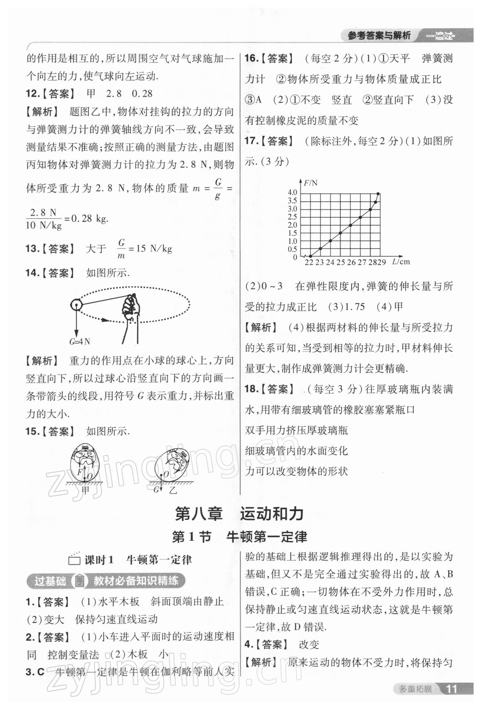 2022年一遍过八年级物理下册人教版 参考答案第11页