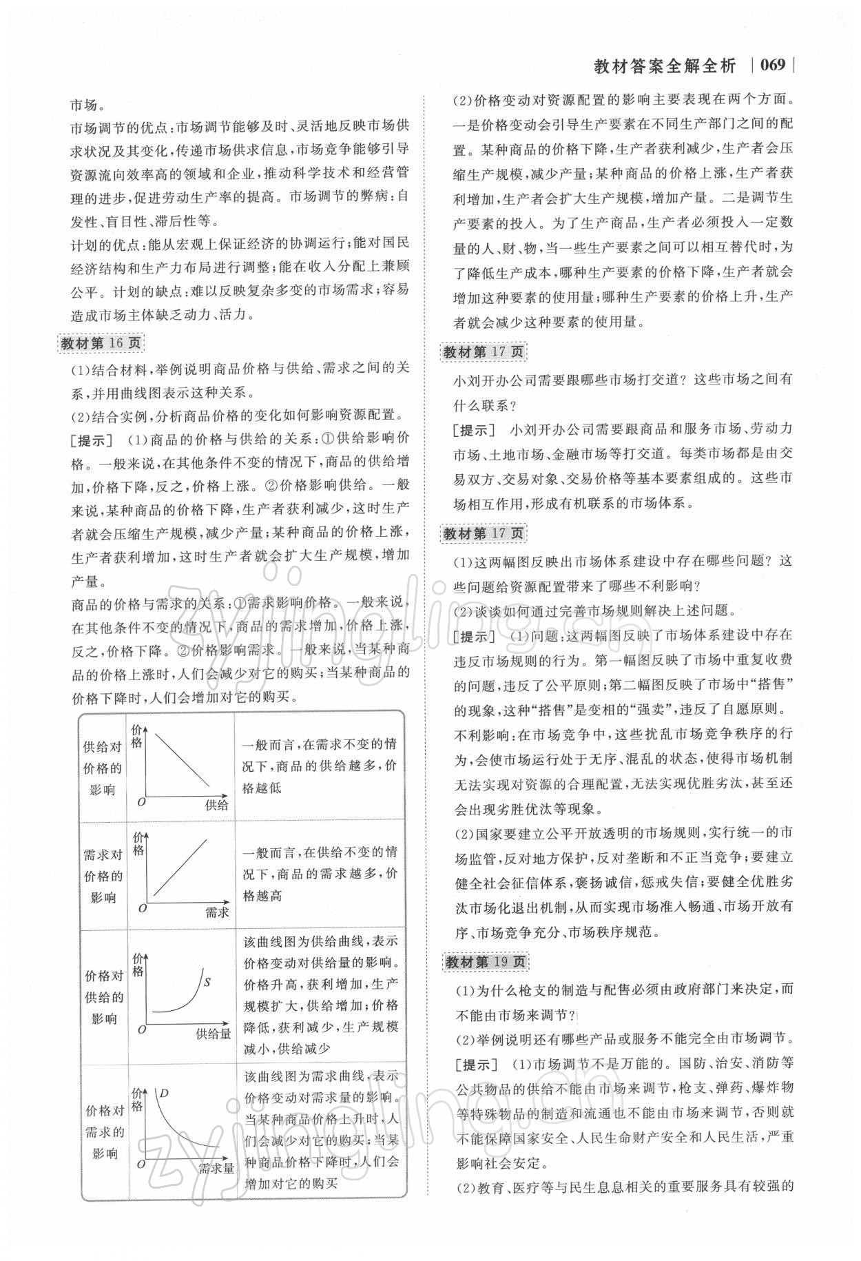 2021年教材課本思想政治必修2人教版 參考答案第3頁(yè)