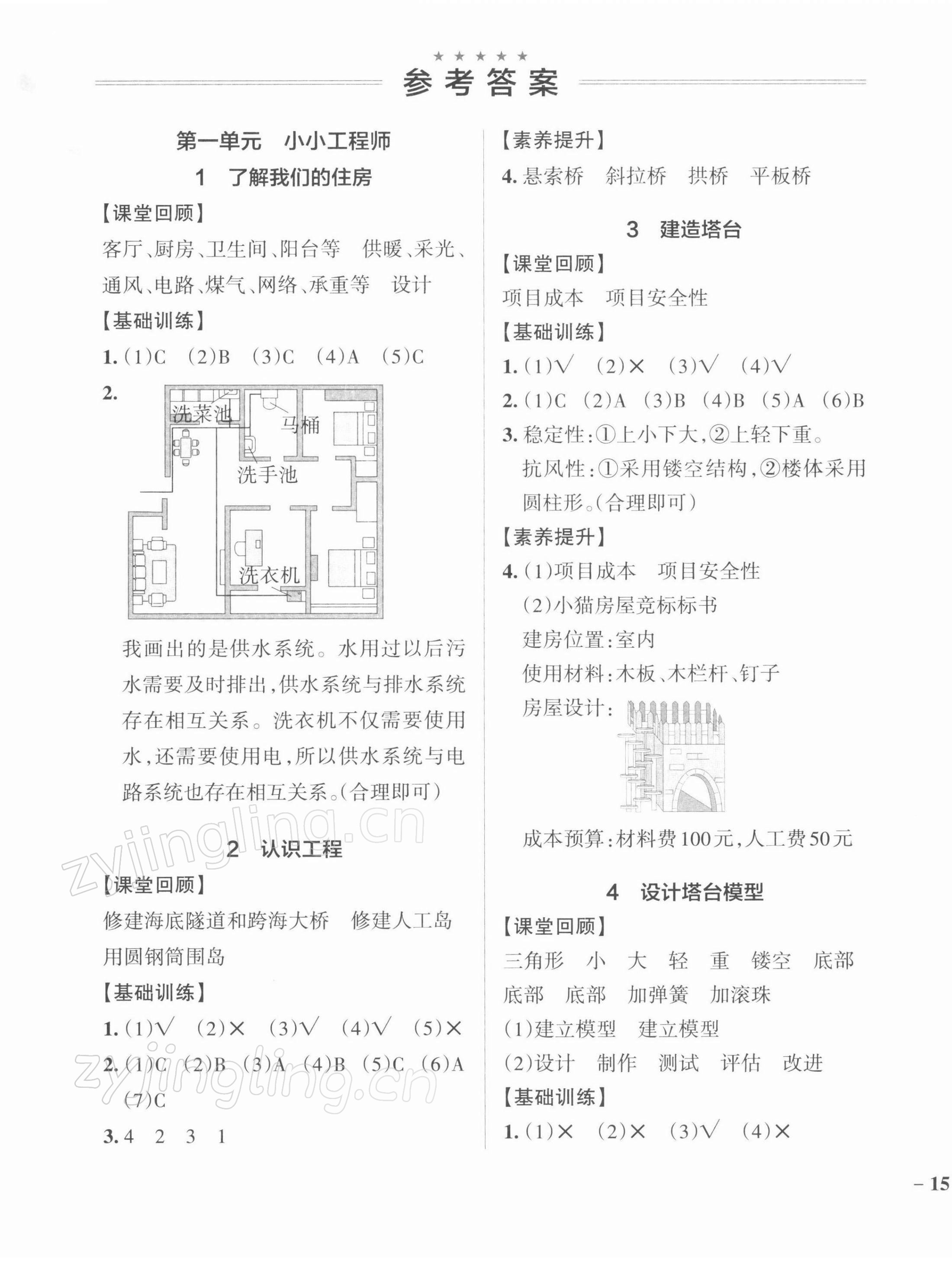 2022年小学学霸作业本六年级科学下册教科版 参考答案第1页