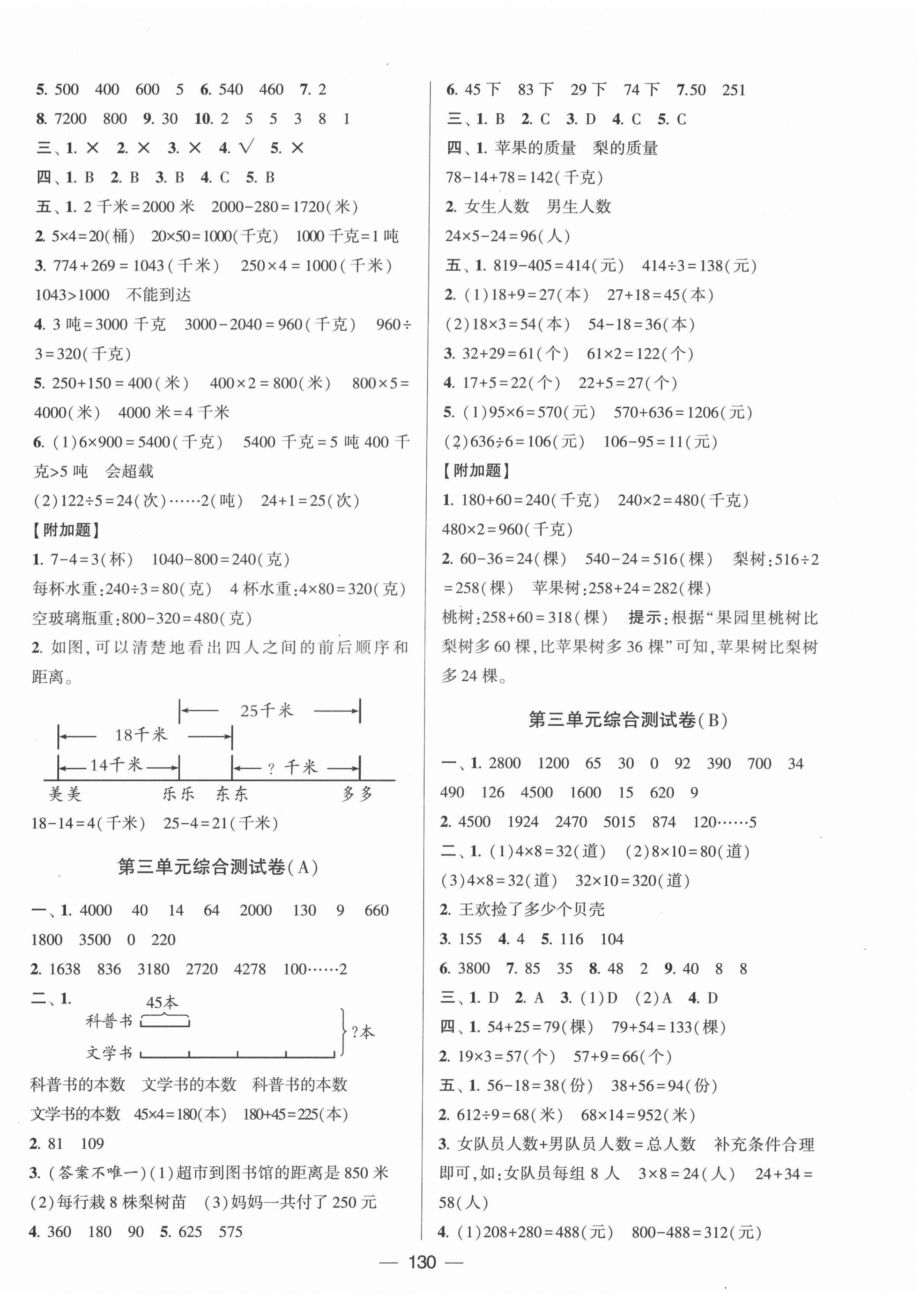 2022年学霸提优大试卷三年级数学下册苏教版 参考答案第2页