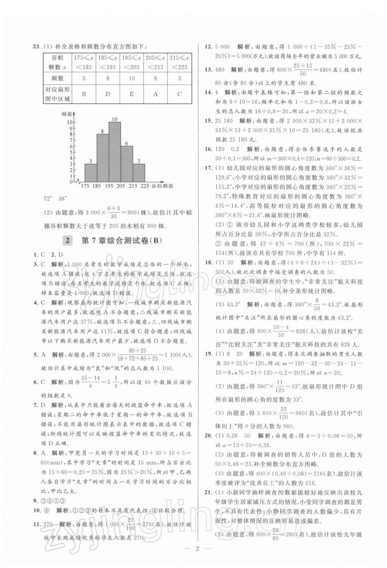 2022年亮点给力大试卷八年级数学下册苏科版 第2页