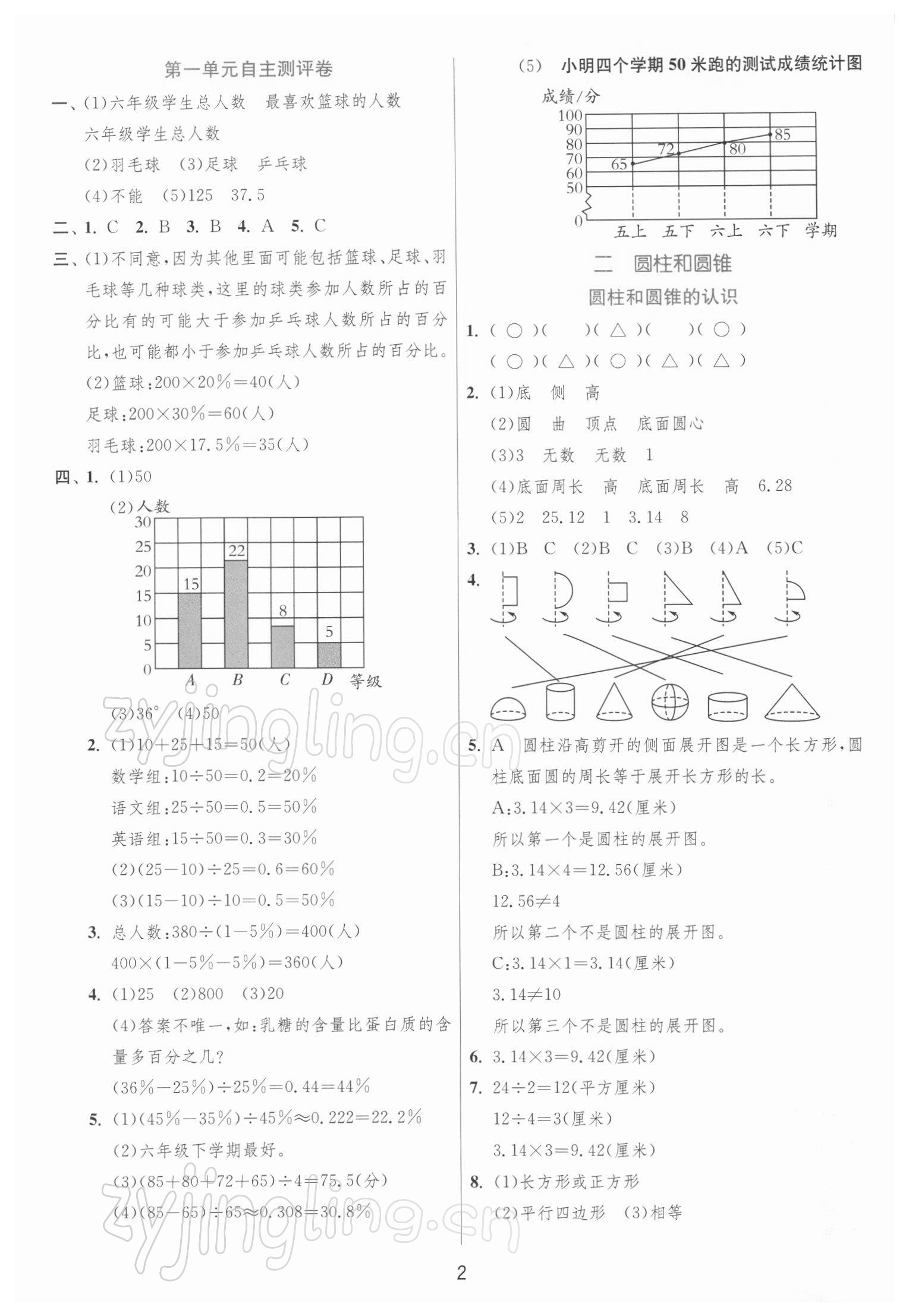 2022年实验班提优训练六年级数学下册苏教版江苏专版 第2页