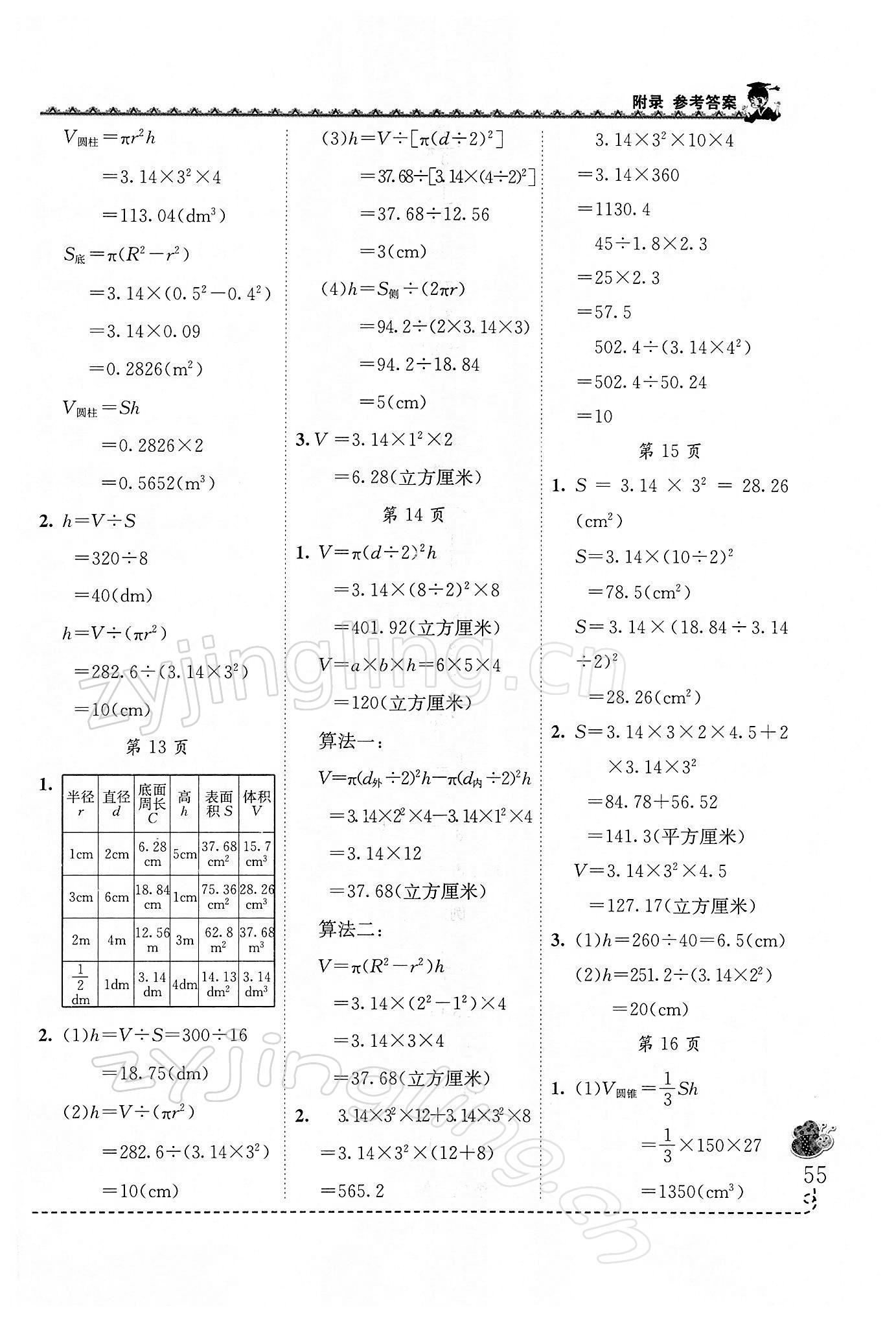 2022年黄冈小状元同步计算天天练六年级数学下册人教版 第5页