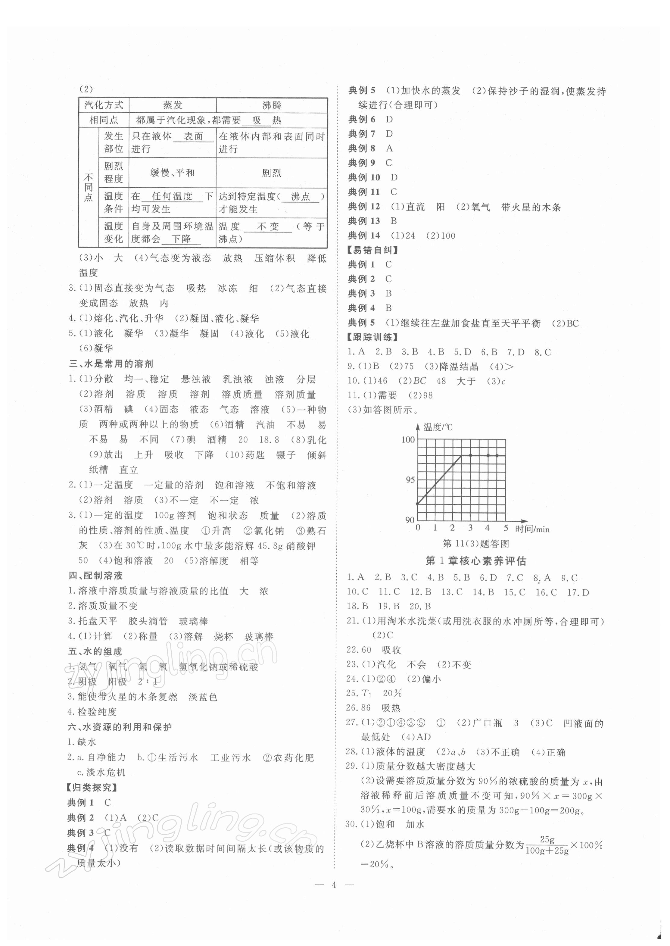 2022年全效學(xué)習(xí)七年級科學(xué)下冊華師大版精華版 參考答案第3頁