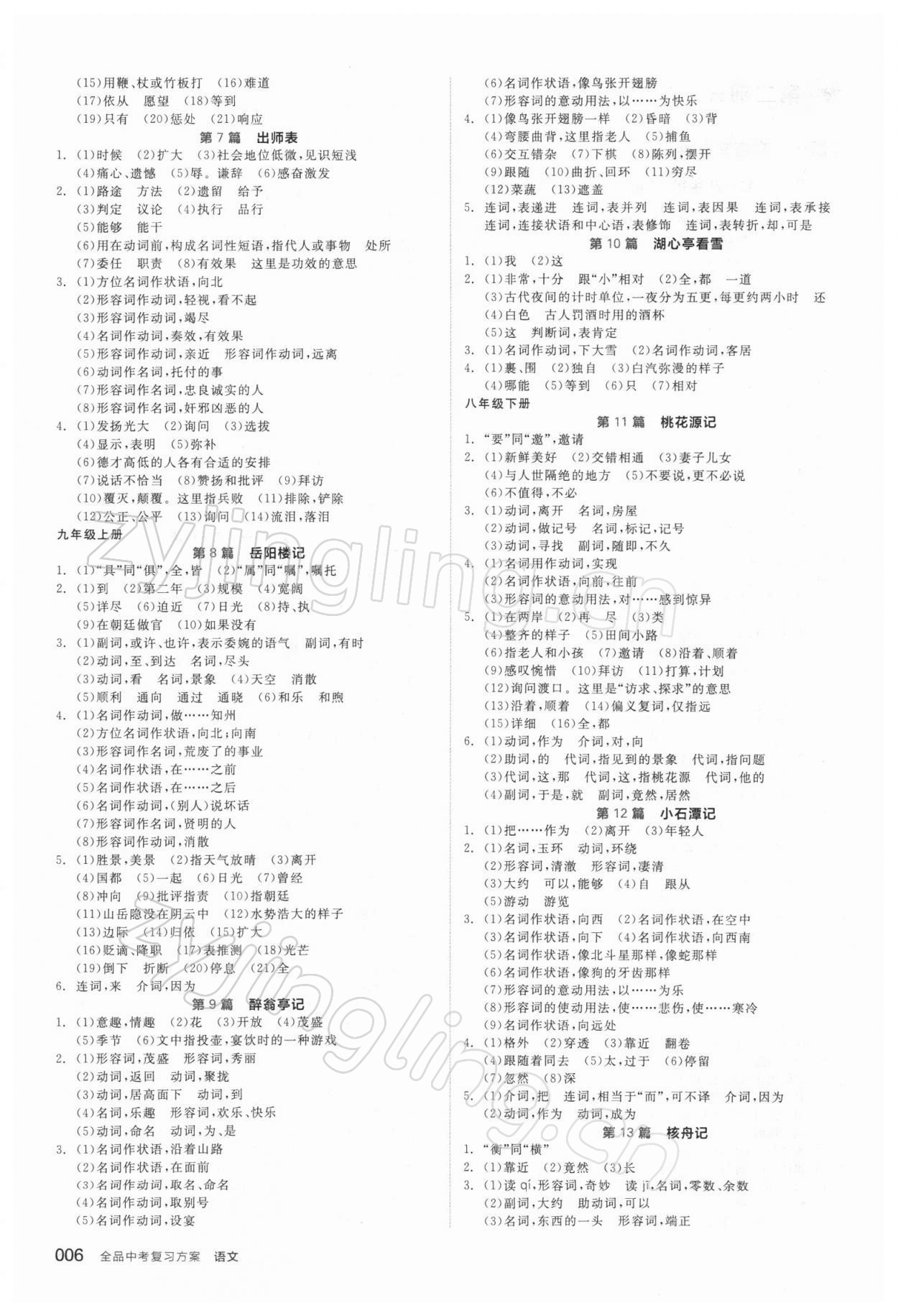 2022年全品中考复习方案语文徐州专版 第6页