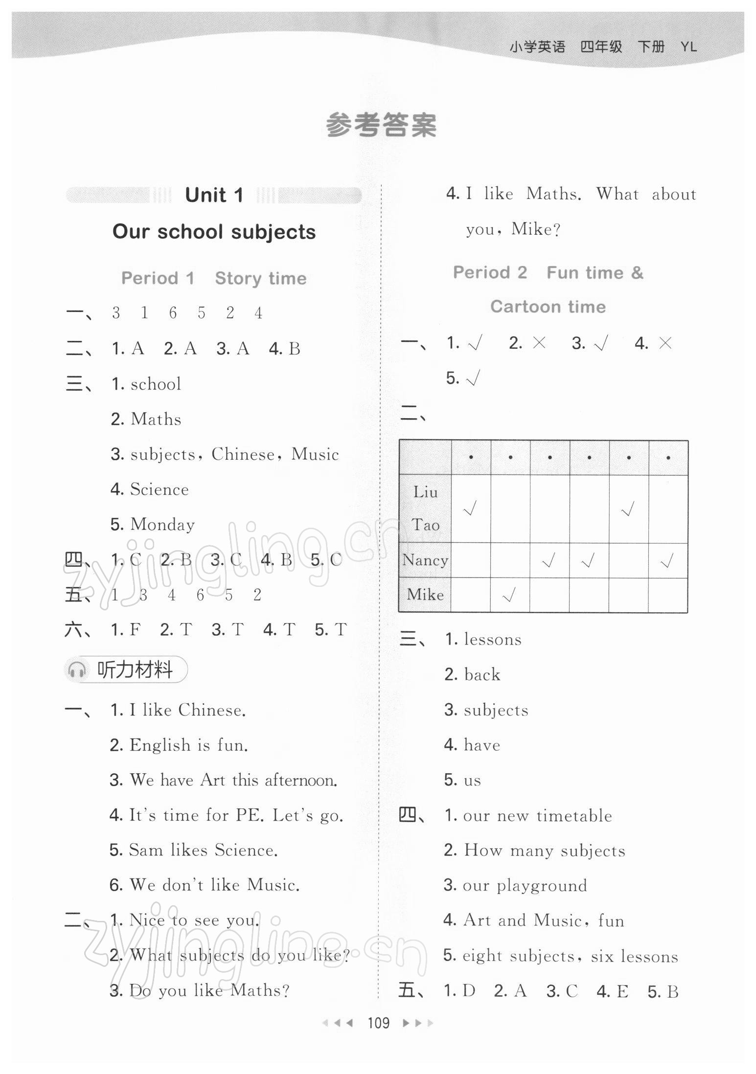 2022年53天天練四年級英語下冊譯林版 第1頁