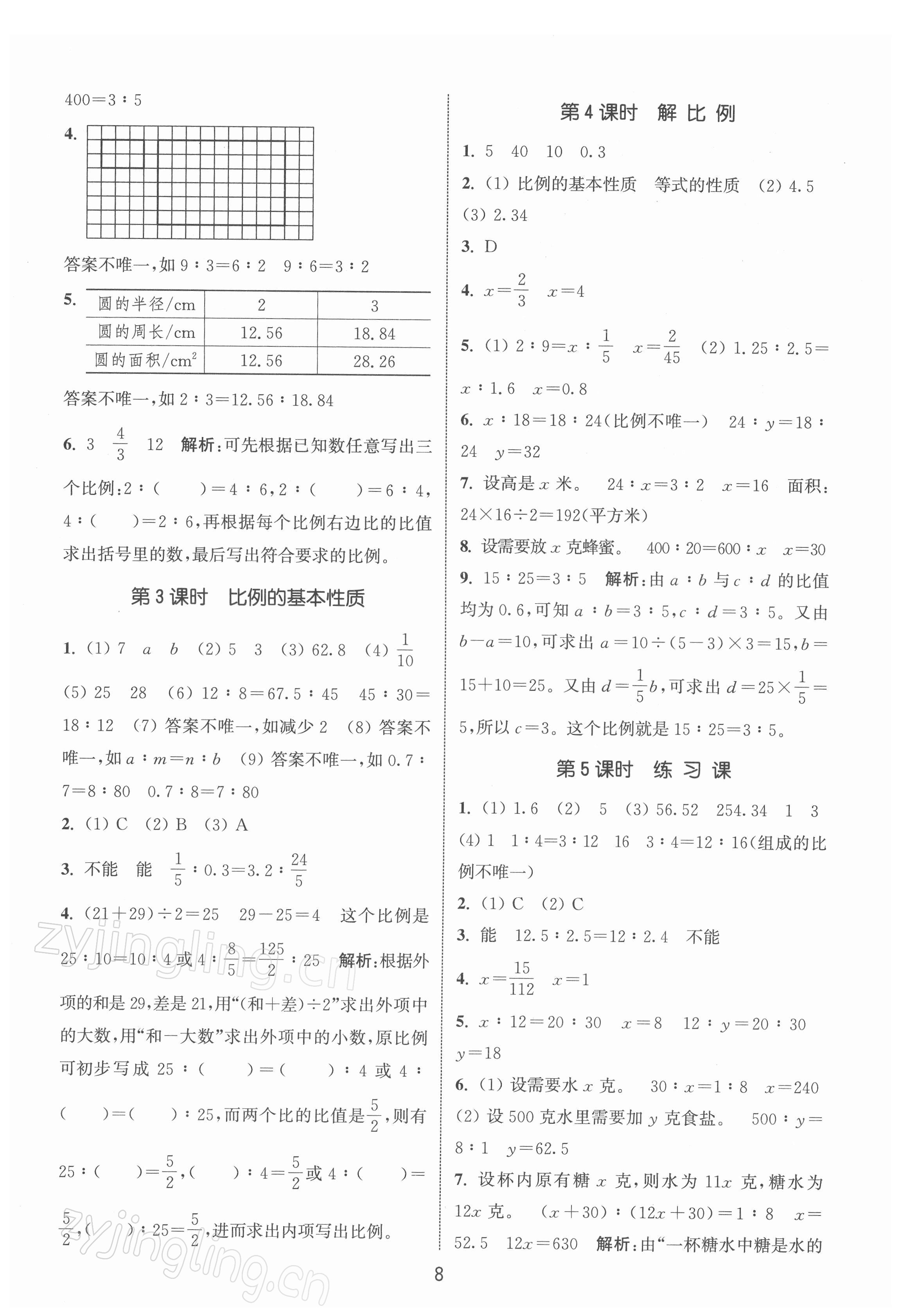 2022年通城學典課時作業(yè)本六年級數(shù)學下冊蘇教版江蘇專版 第8頁