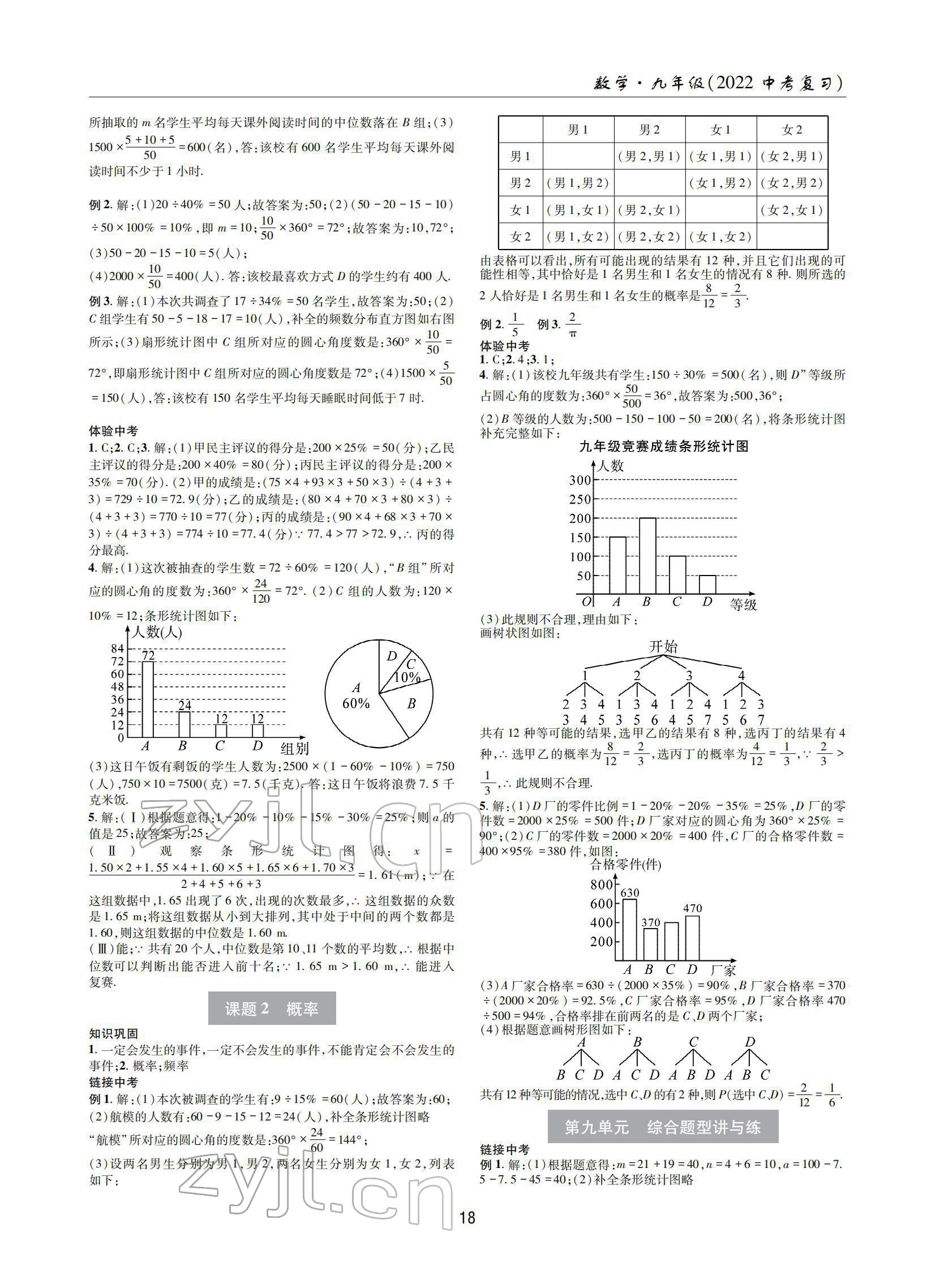 2022年理科愛好者中考總復(fù)習(xí)數(shù)學(xué)北師大版第29期 參考答案第17頁