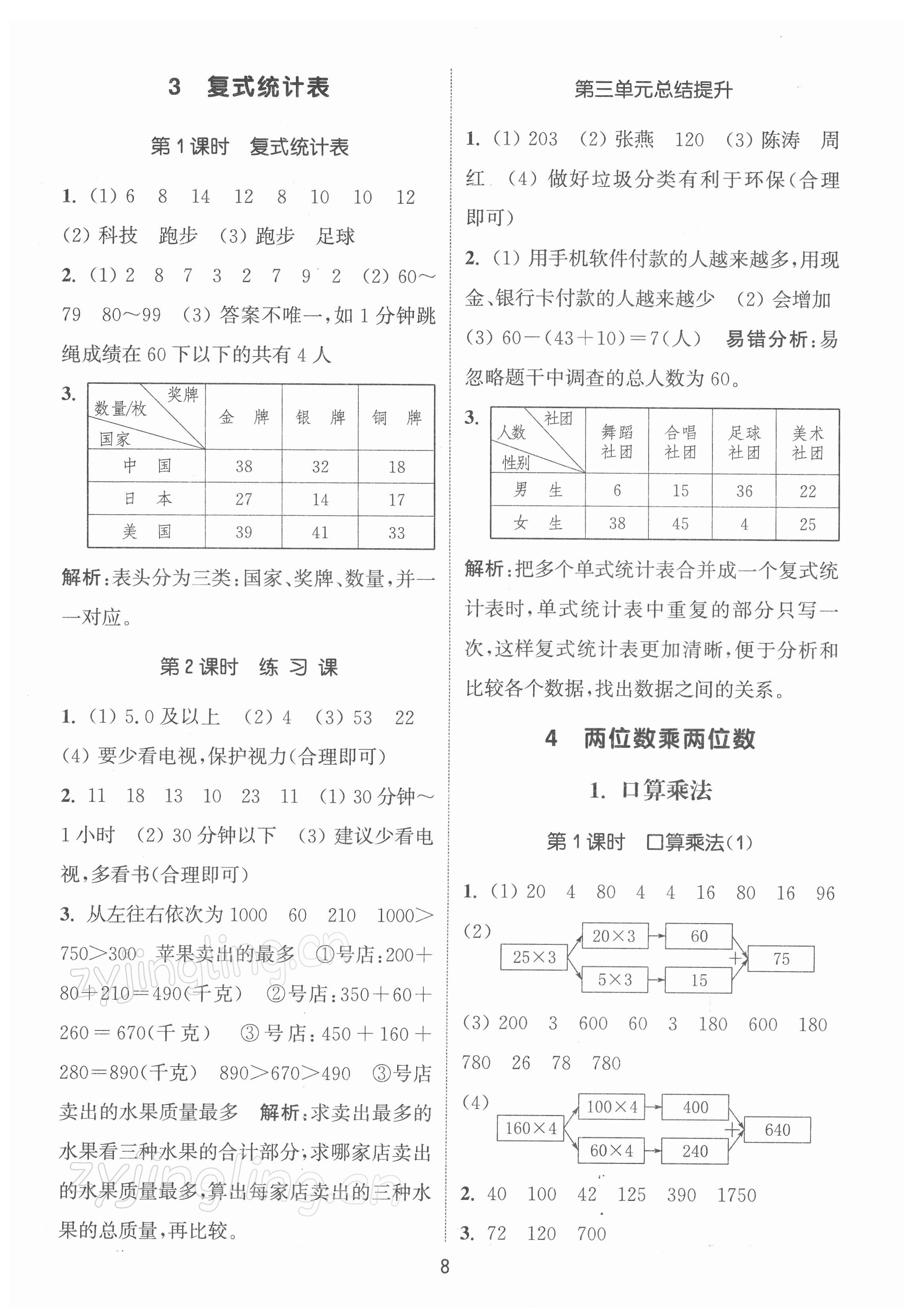 2022年通城学典课时作业本三年级数学下册人教版 第8页