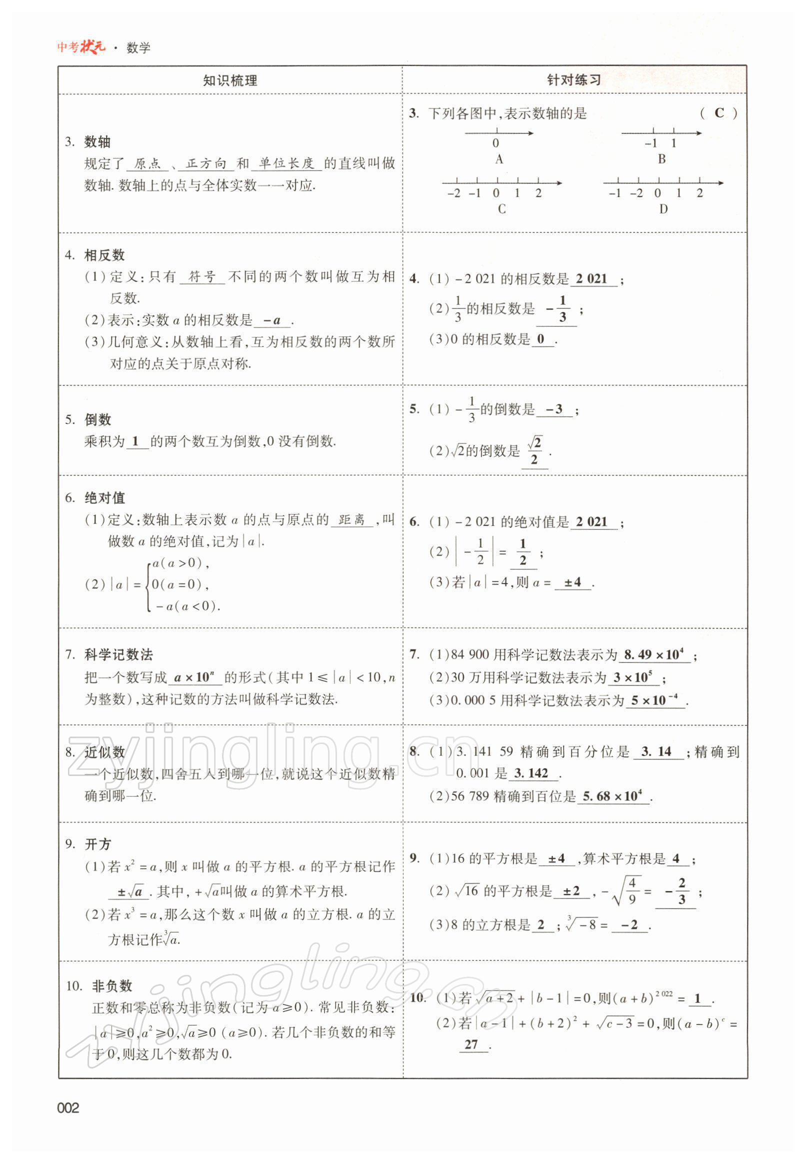 2022年中考狀元數(shù)學(xué) 參考答案第8頁