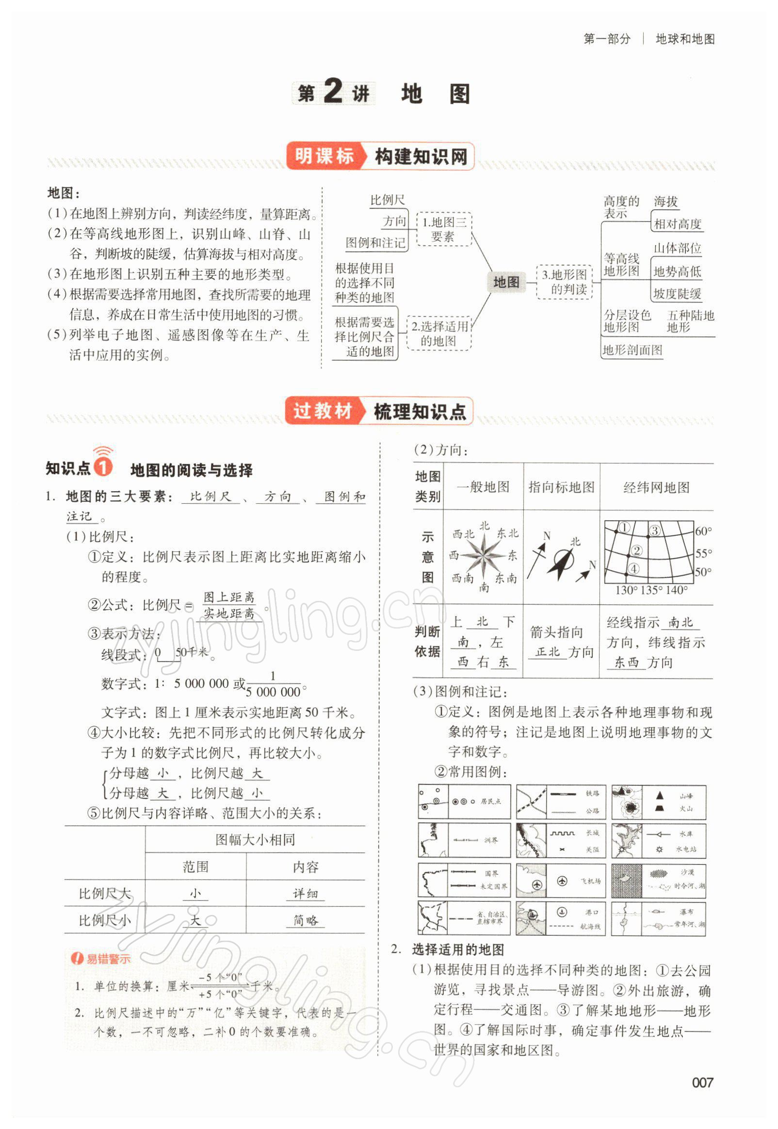 2022年中考状元地理 参考答案第7页