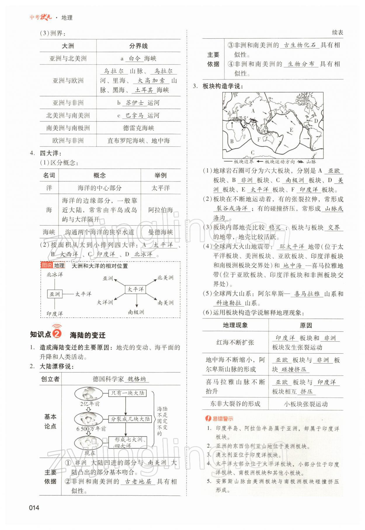 2022年中考状元地理 参考答案第14页