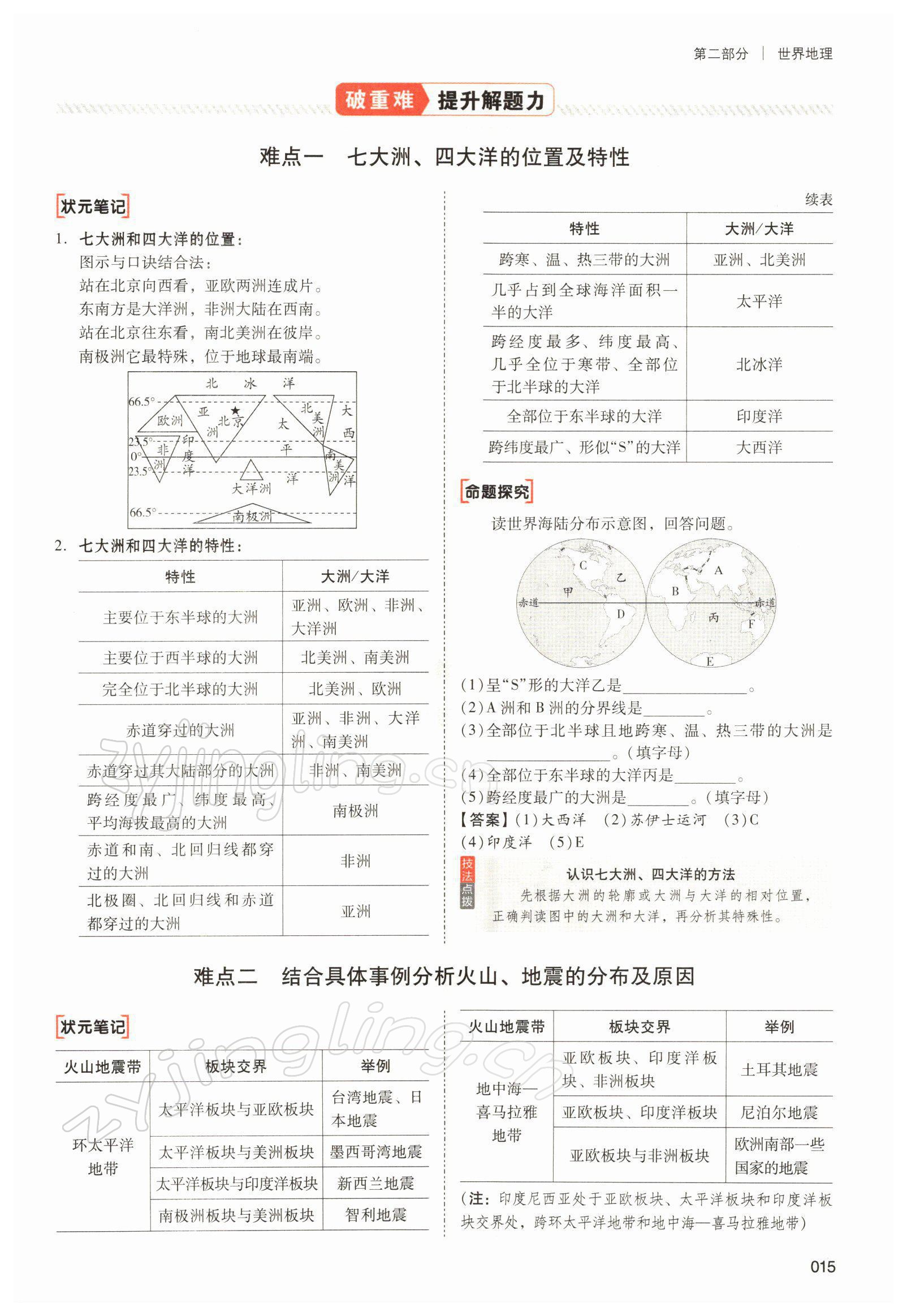 2022年中考状元地理 参考答案第15页