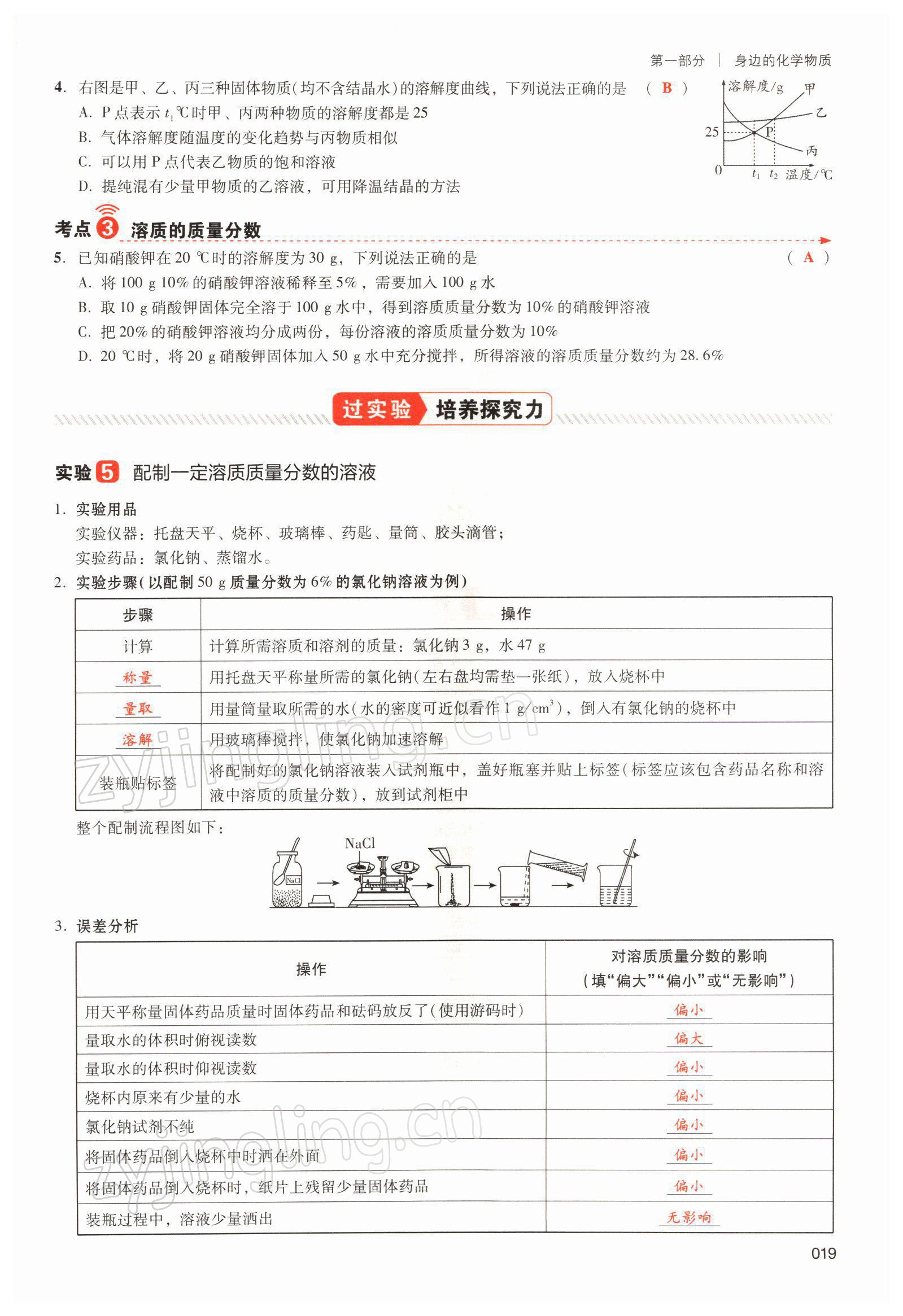 2021年中考狀元化學(xué) 參考答案第53頁