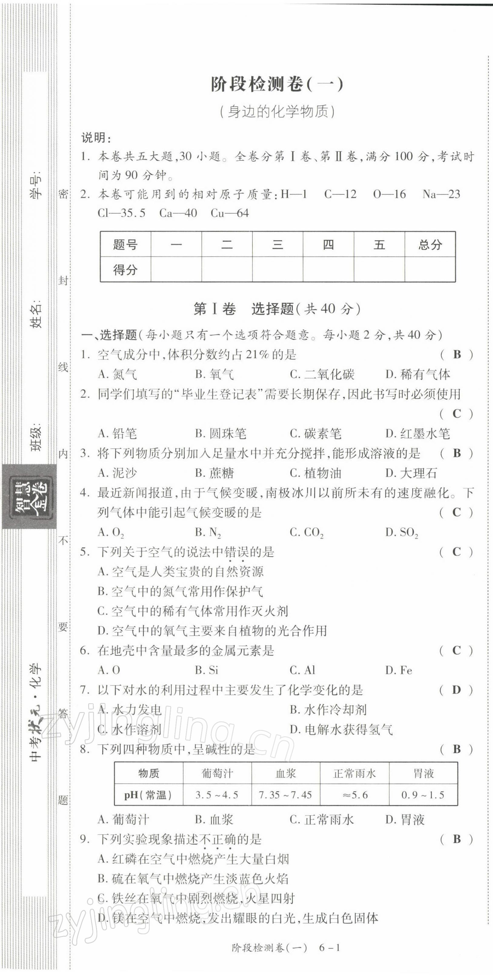 2021年中考狀元化學(xué) 參考答案第2頁