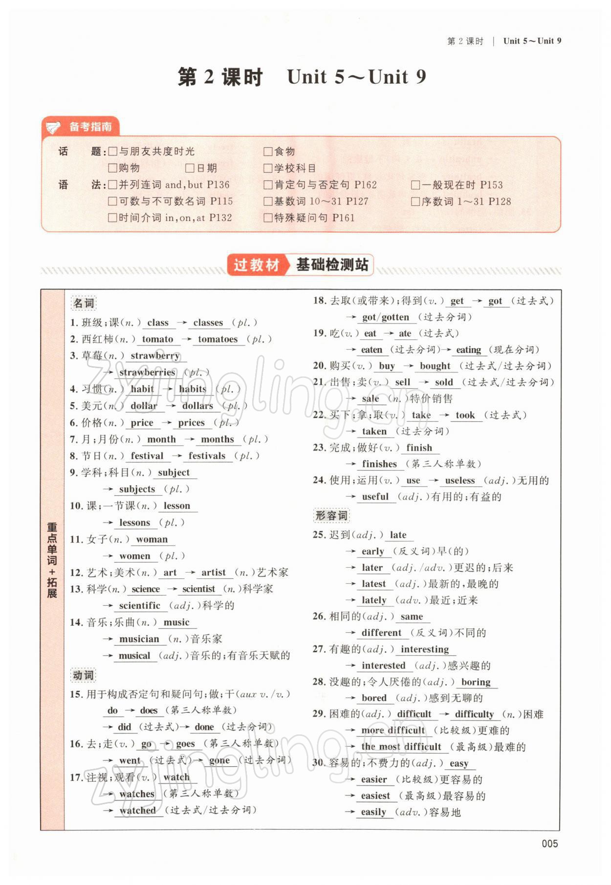 2022年中考状元英语 参考答案第11页