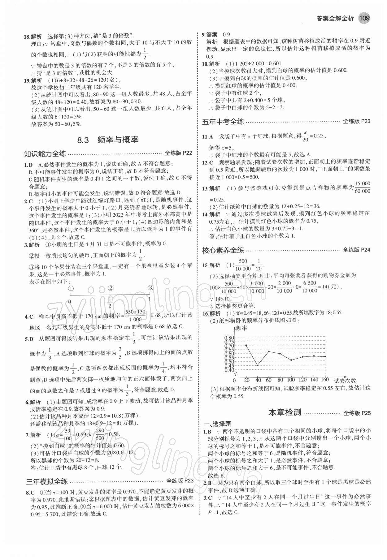 2022年5年中考3年模擬八年級數(shù)學(xué)下冊蘇科版 第7頁