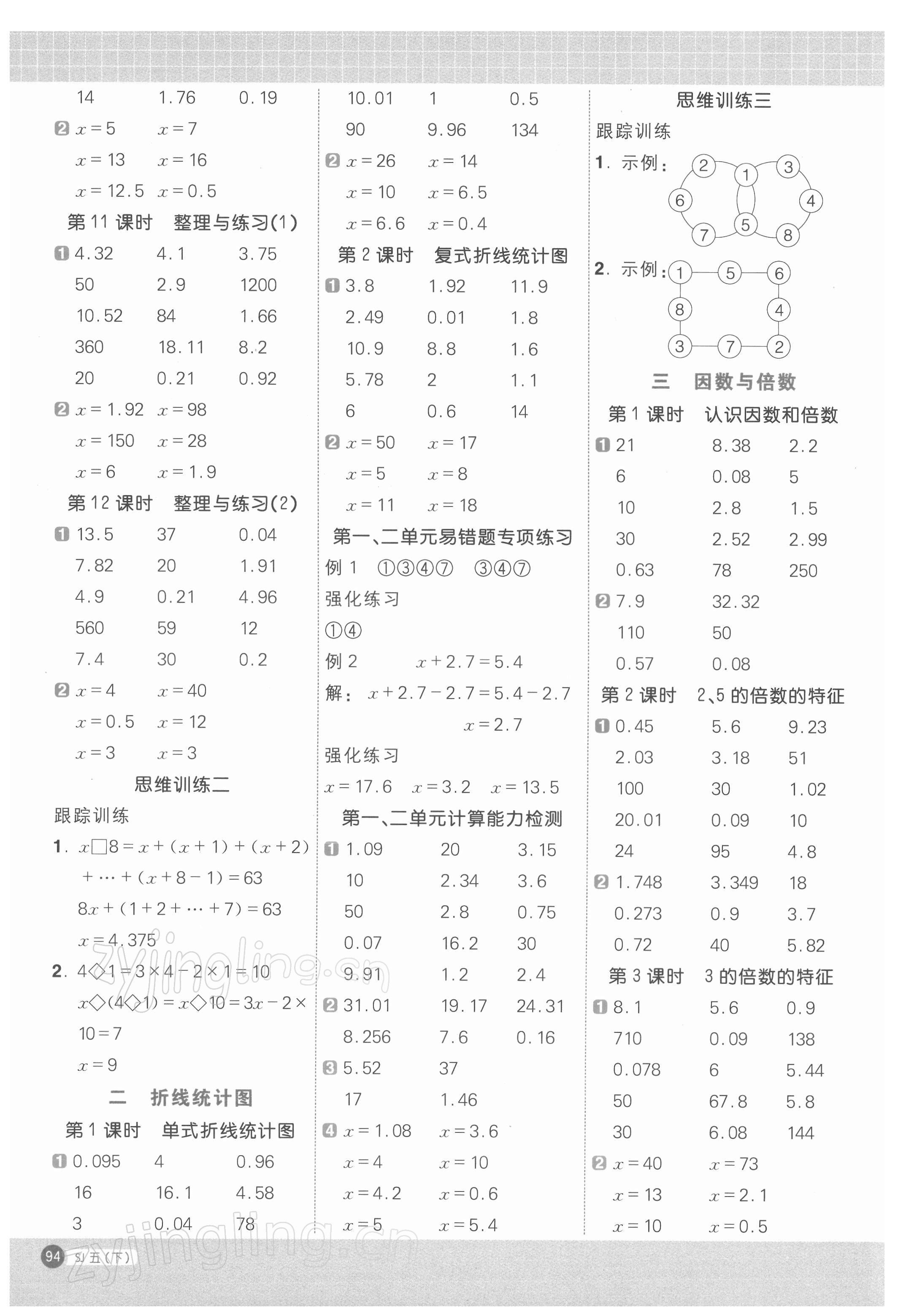 2022年阳光同学计算小达人五年级数学下册苏教版 第2页