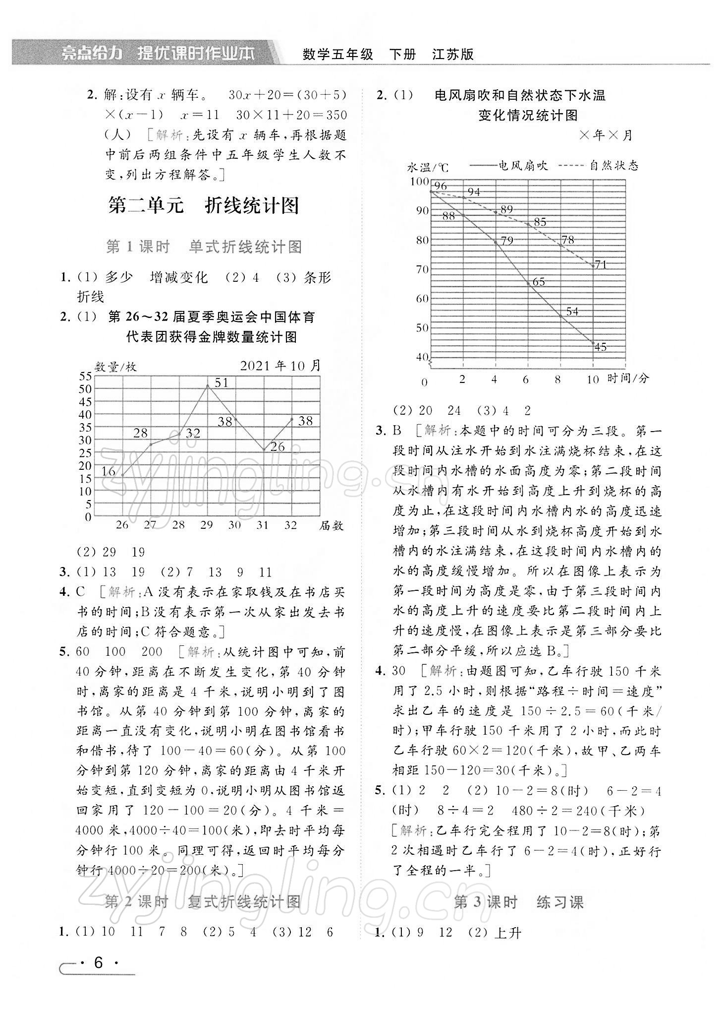 2022年亮點(diǎn)給力提優(yōu)課時(shí)作業(yè)本五年級數(shù)學(xué)下冊江蘇版 第6頁