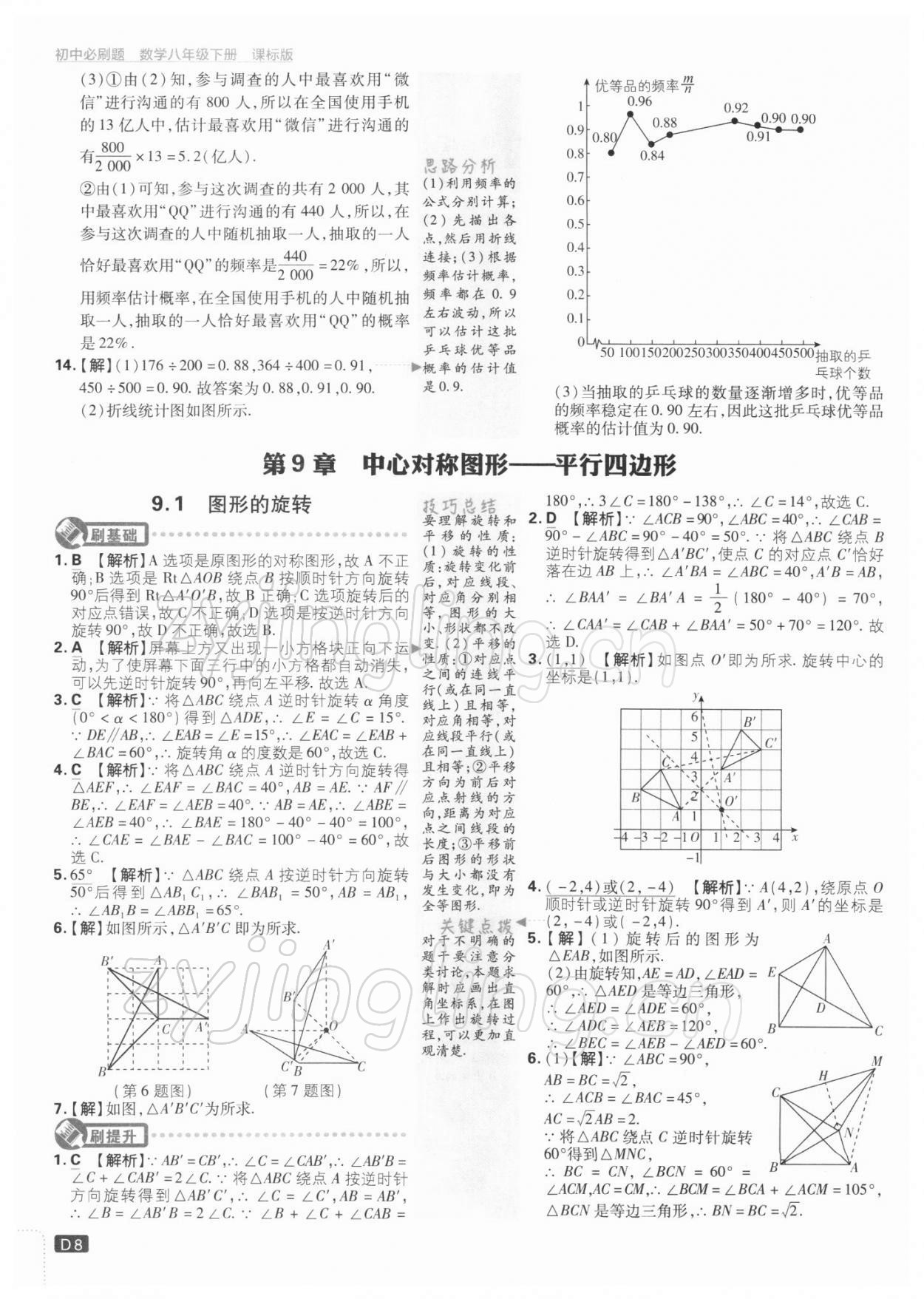 2022年初中必刷題八年級(jí)數(shù)學(xué)下冊(cè)江蘇版 參考答案第8頁(yè)