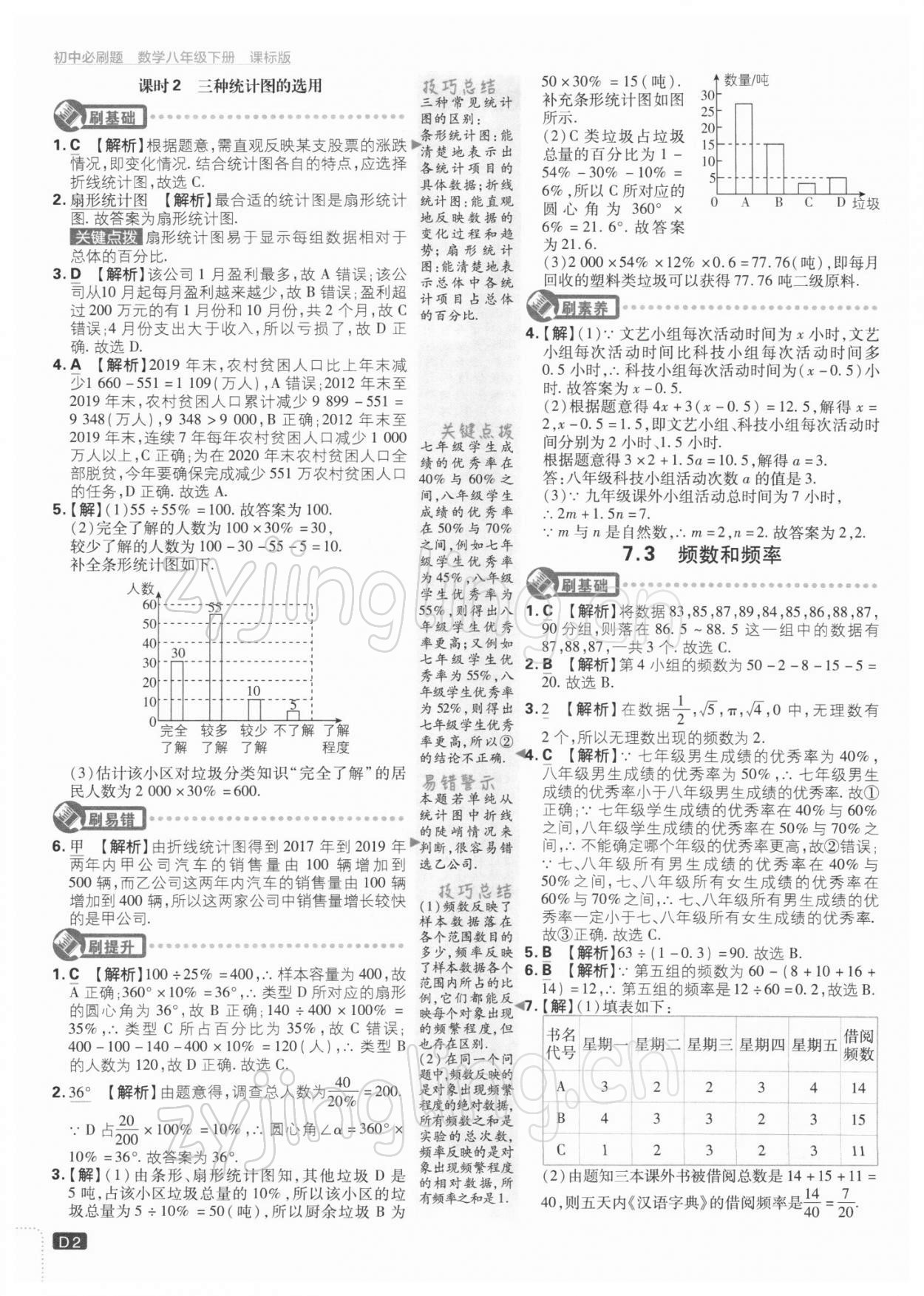 2022年初中必刷題八年級數(shù)學(xué)下冊江蘇版 參考答案第2頁