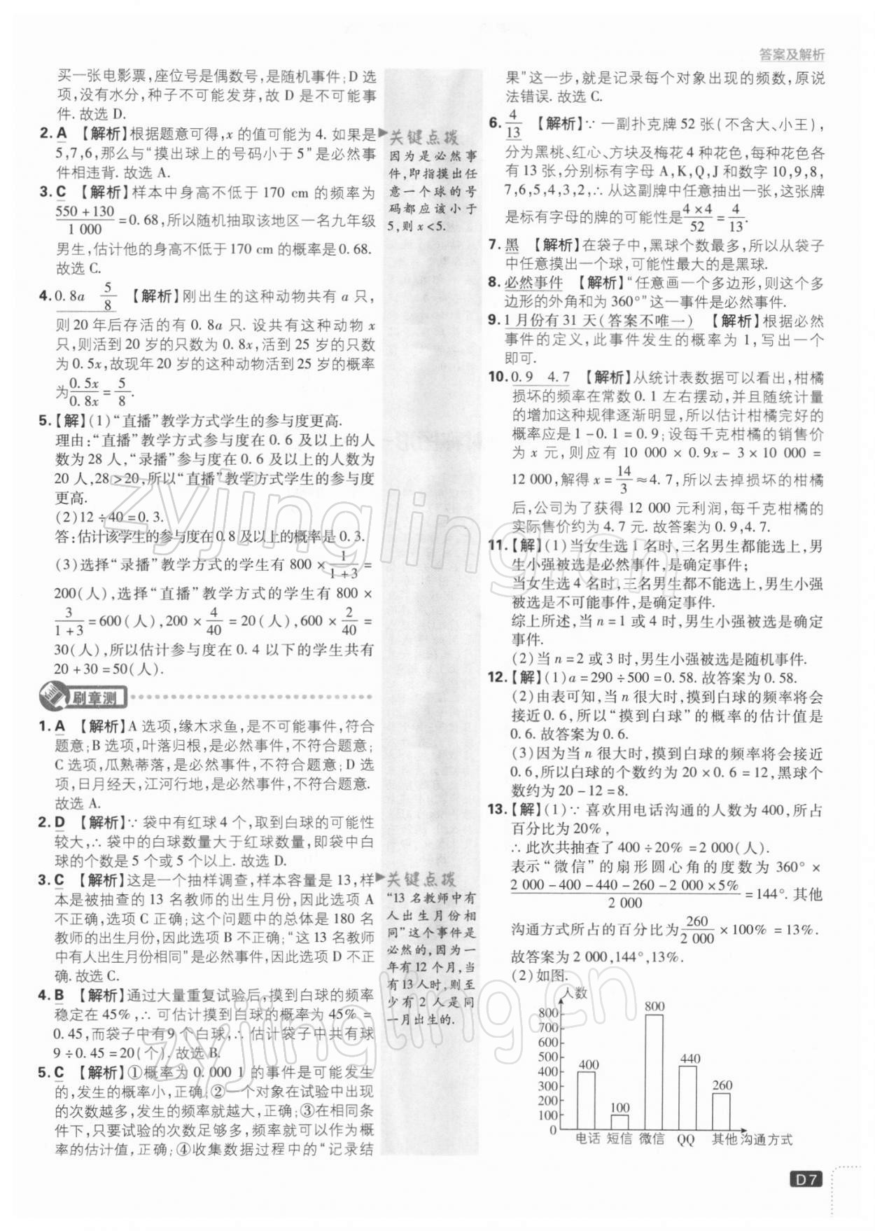 2022年初中必刷題八年級數(shù)學下冊江蘇版 參考答案第7頁