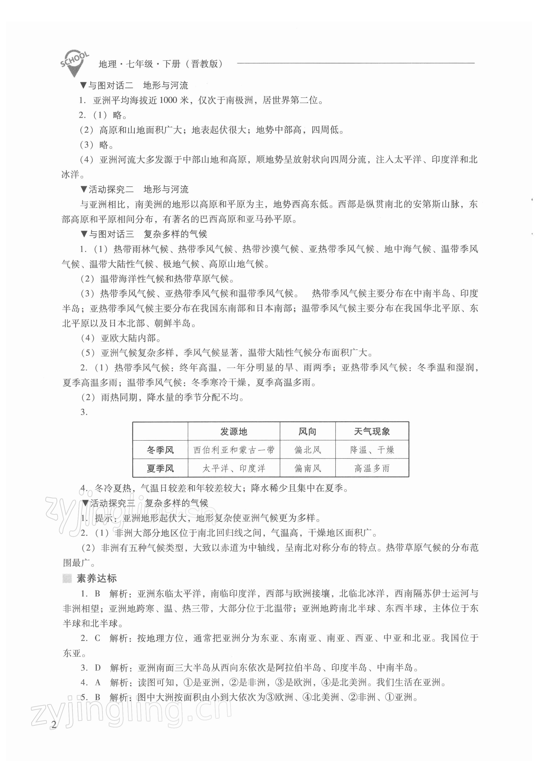 2022年新課程問(wèn)題解決導(dǎo)學(xué)方案七年級(jí)地理下冊(cè)晉教版 參考答案第2頁(yè)