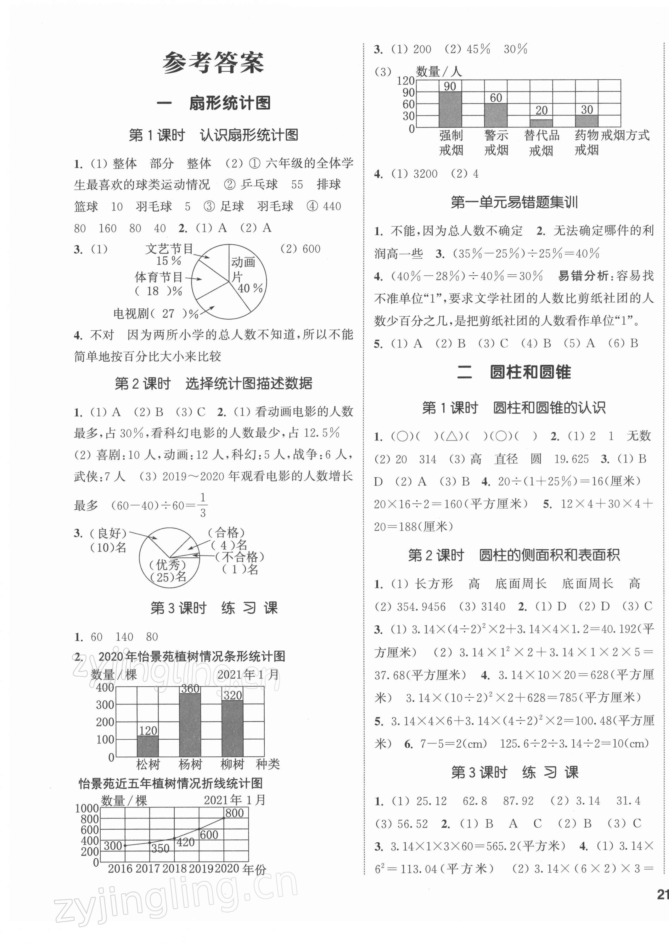 2022年通城學典課時新體驗六年級數(shù)學下冊蘇教版 參考答案第1頁