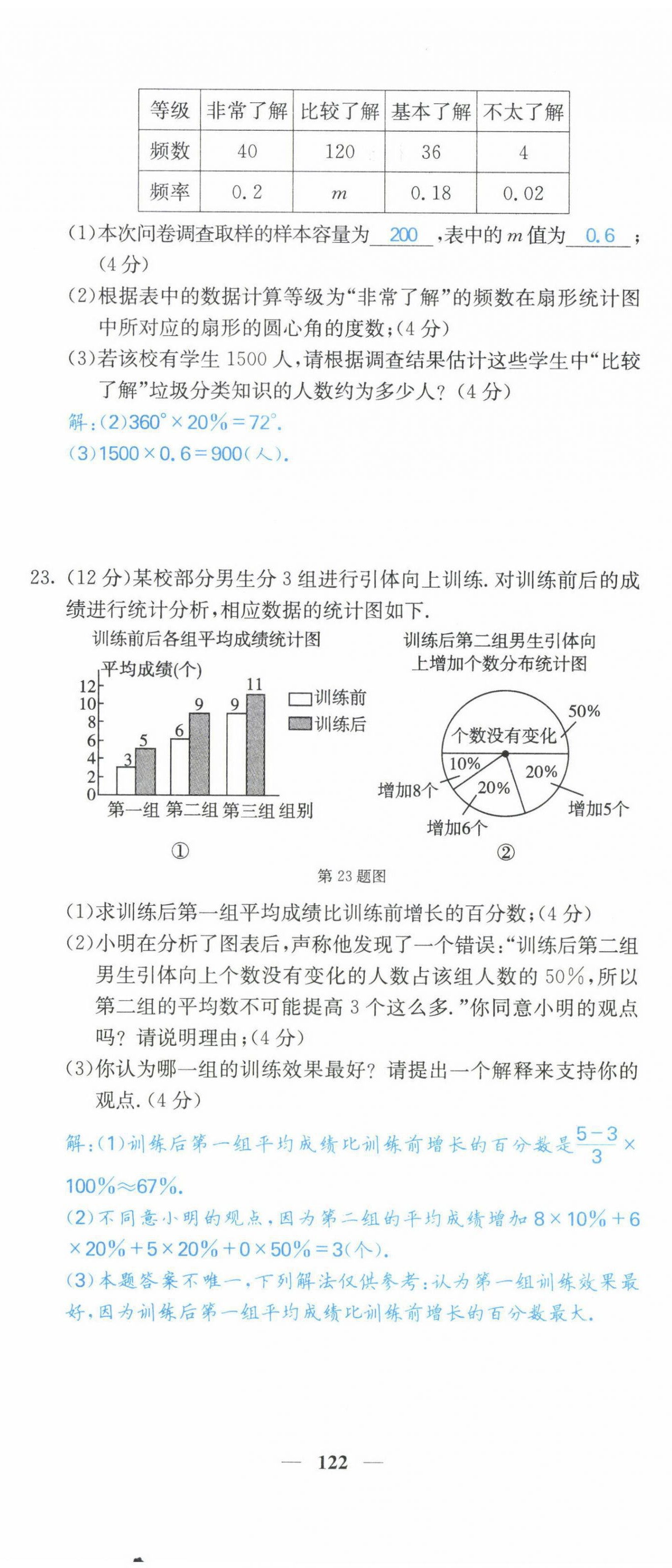 2022年課堂點睛九年級數(shù)學下冊華師大版 第23頁