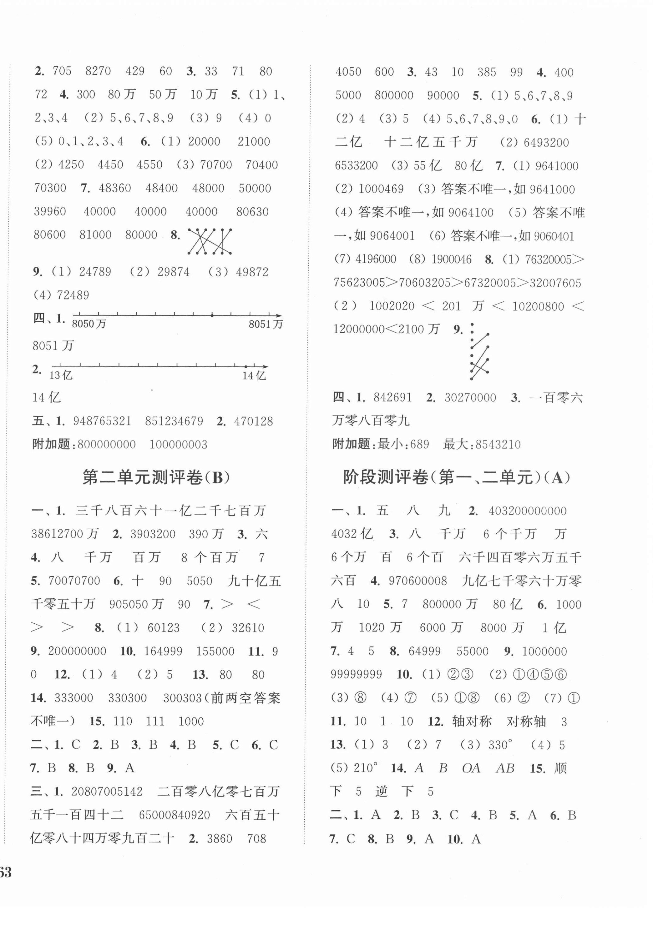 2022年通城學(xué)典全程測評卷四年級數(shù)學(xué)下冊蘇教版江蘇專版 參考答案第2頁