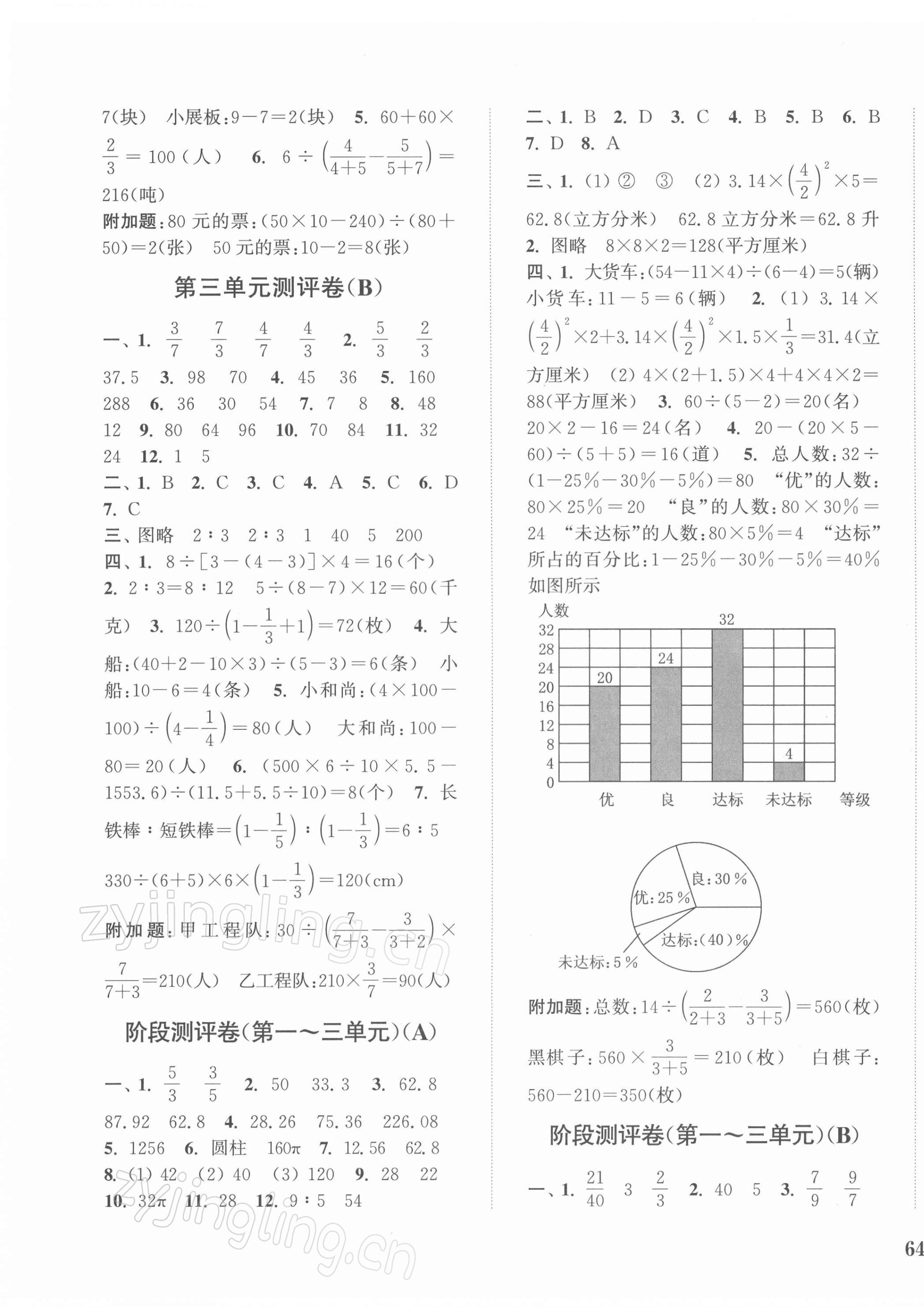 2022年通城學(xué)典全程測(cè)評(píng)卷六年級(jí)數(shù)學(xué)下冊(cè)蘇教版江蘇專版 參考答案第3頁(yè)