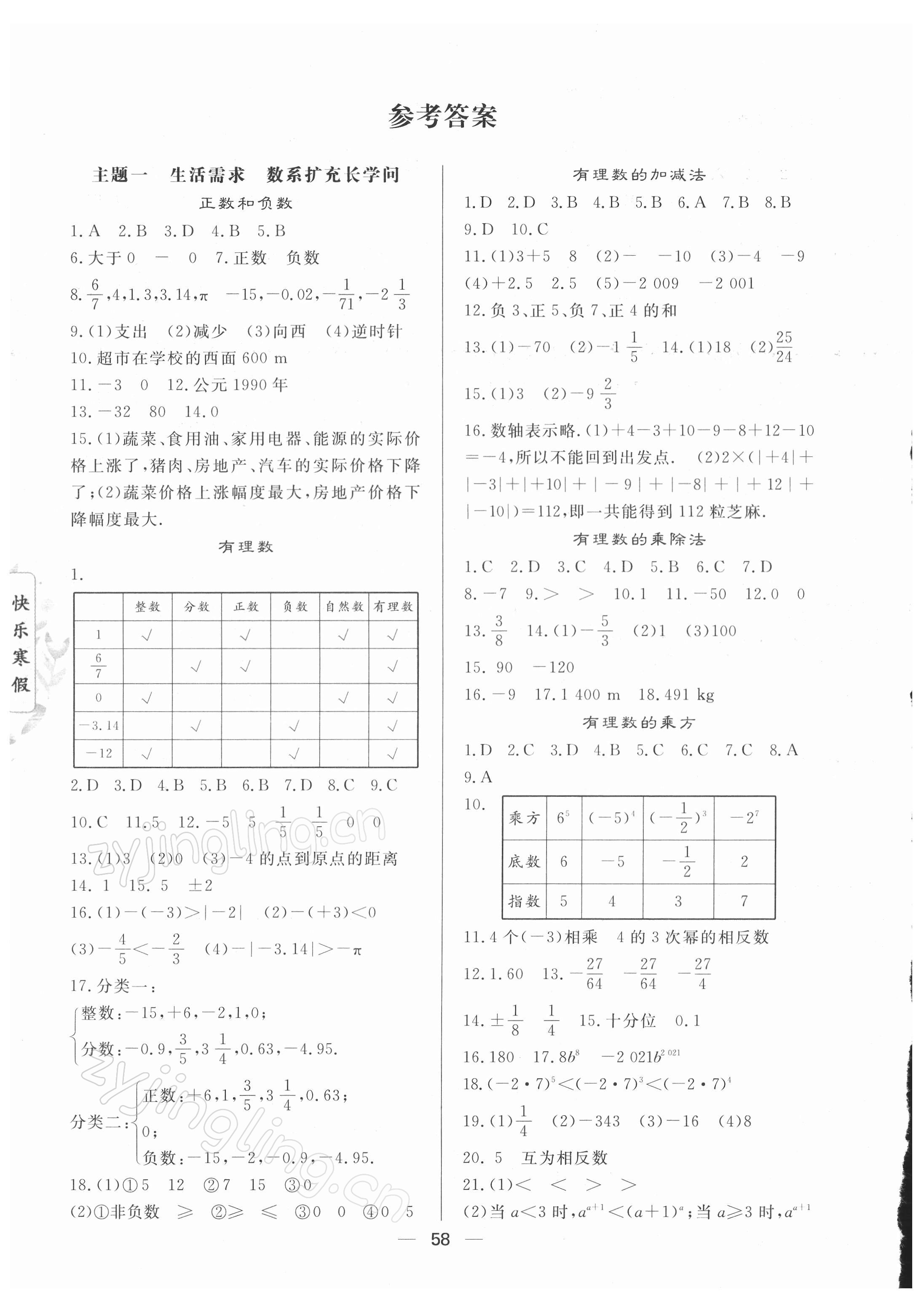 2022年Happy寒假作业快乐寒假七年级数学 参考答案第1页