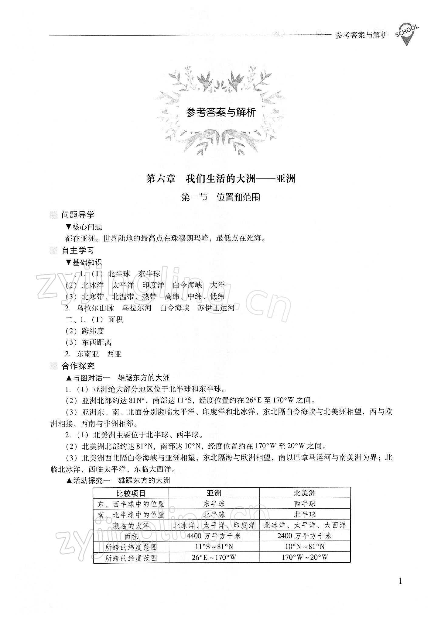 2022年新课程问题解决导学方案七年级地理下册人教版 参考答案第1页