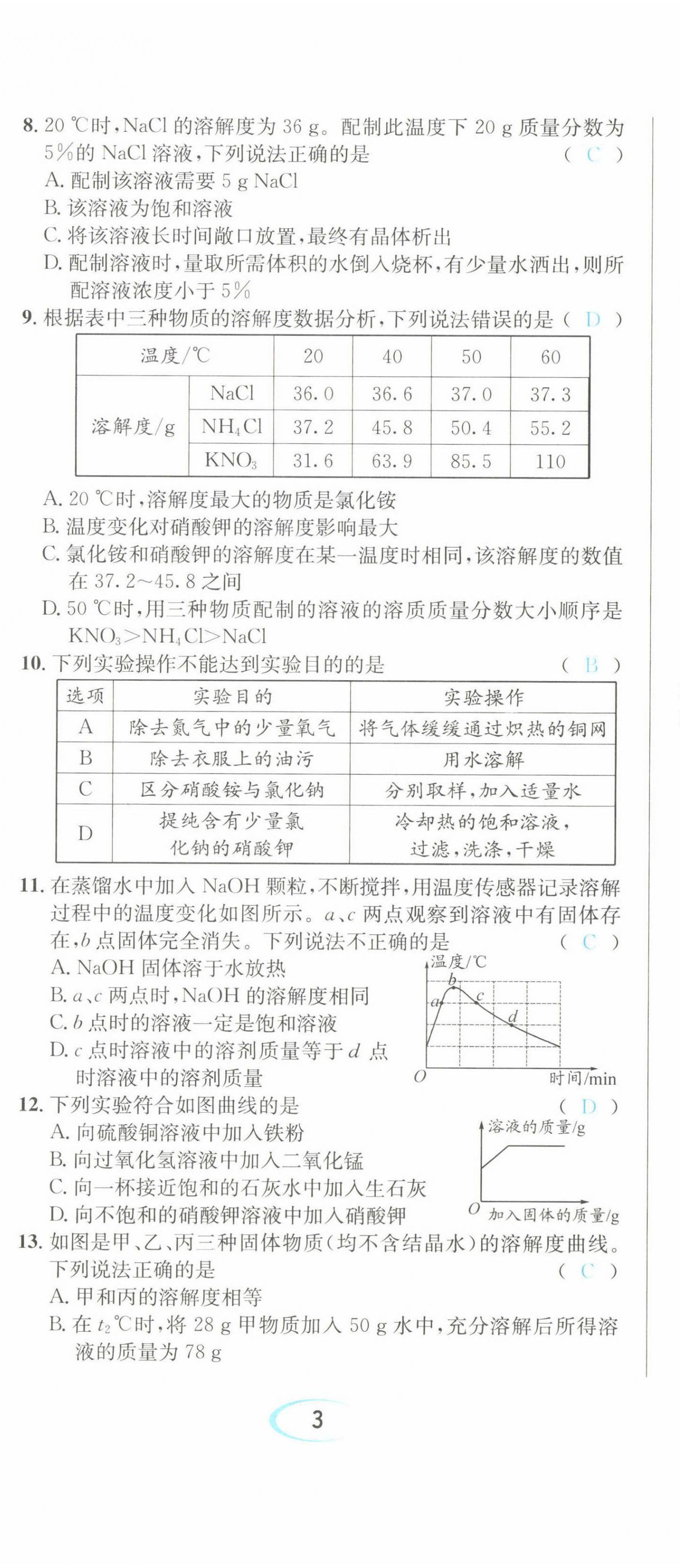 2022年蓉城学霸九年级化学下册人教版 第8页