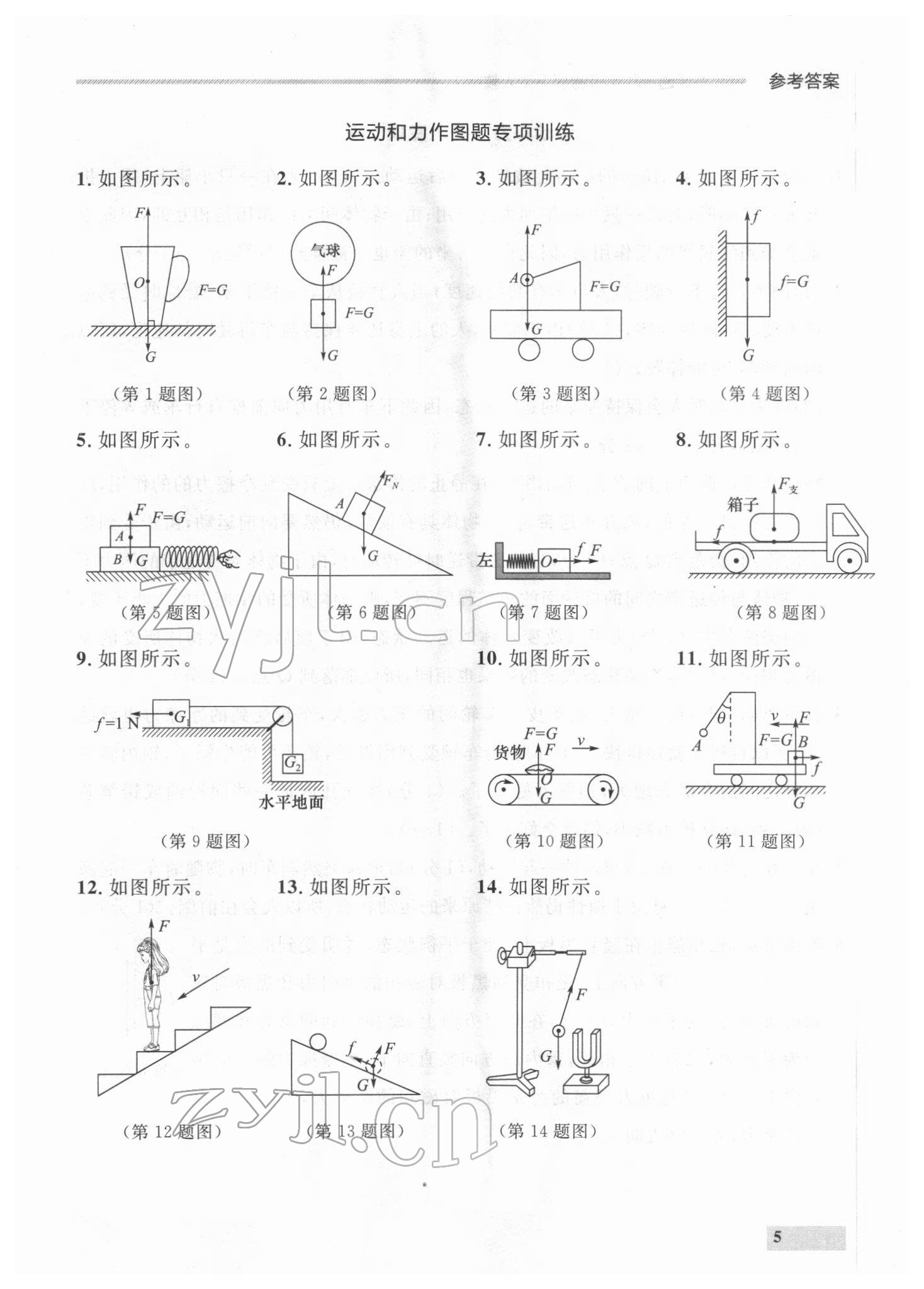 2022年點(diǎn)石成金金牌每課通八年級(jí)物理下冊(cè)人教版 參考答案第5頁