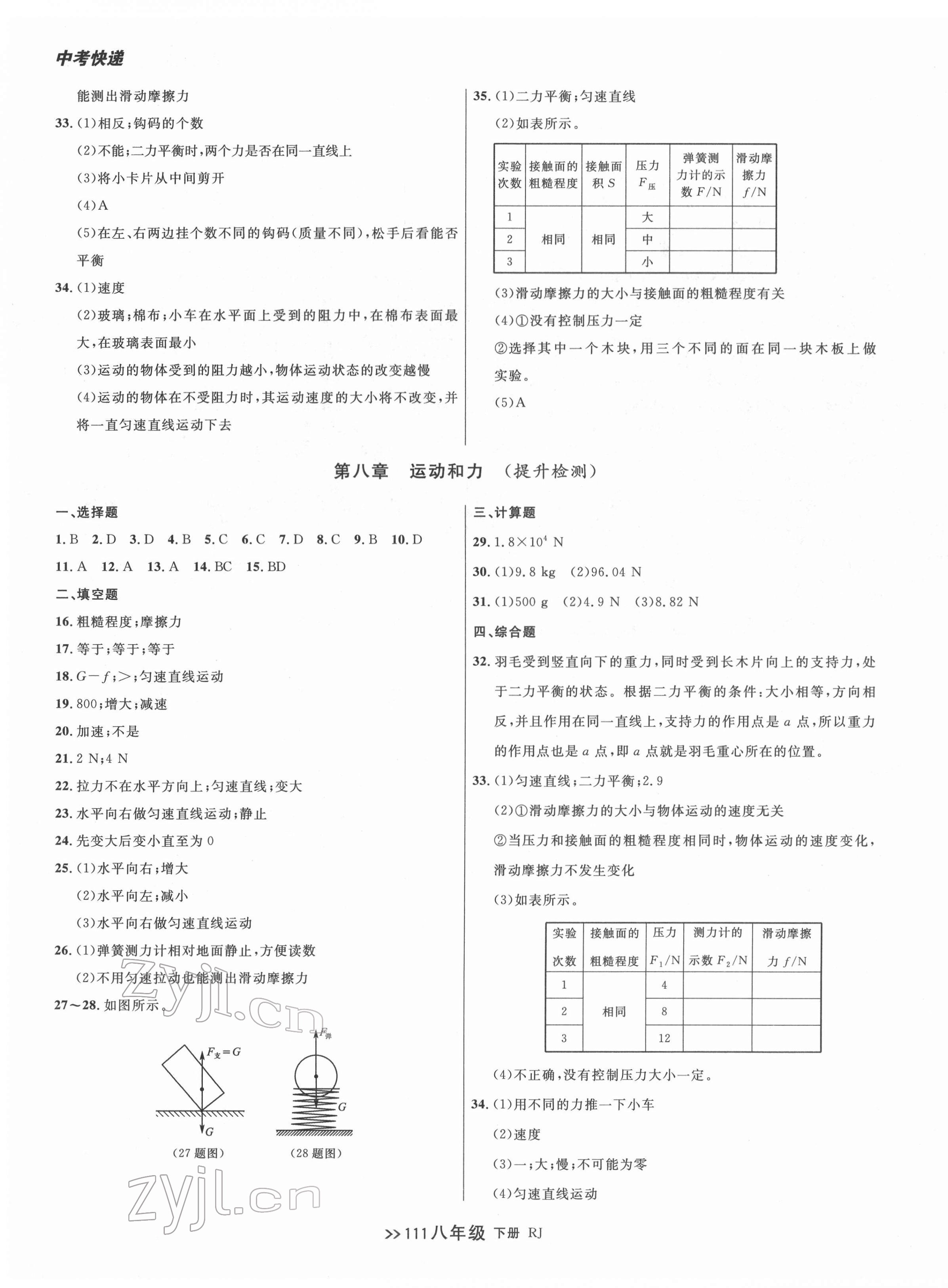 2022年中考快递同步检测八年级物理下册人教版大连专版 第3页